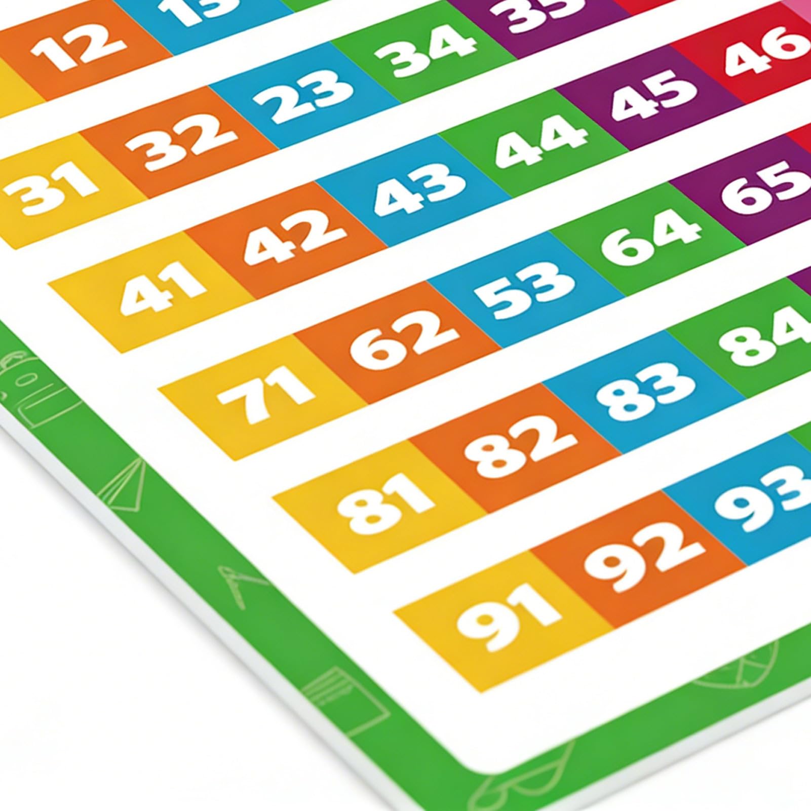 Poster educativo alfabeto numeri per bambini età prescolare asilo scuola ufficio interno