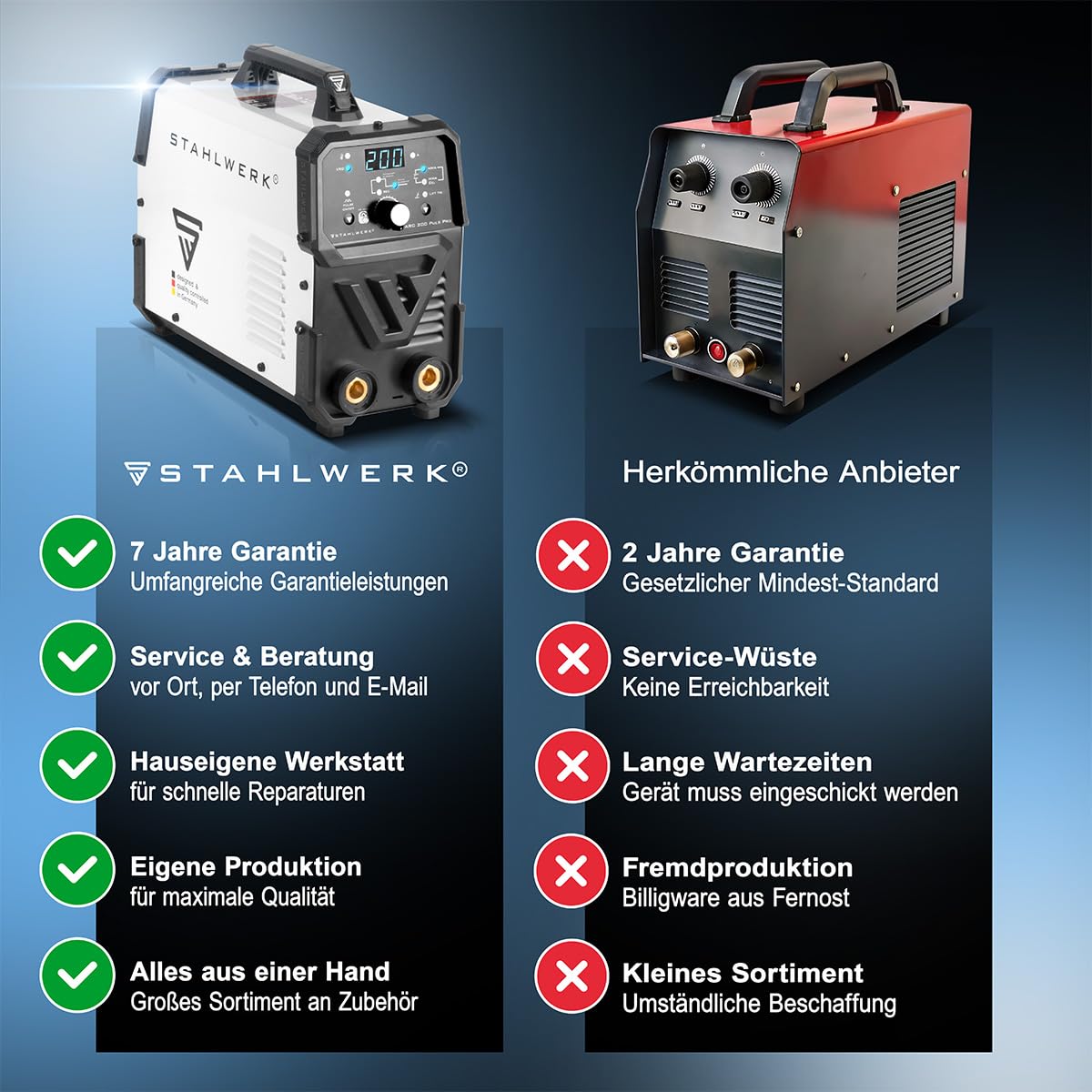 STAHLWERK Elektroden-Schweißgerät ARC 200 Puls Pro – Schweißen ohne Schutzgas, kompakter MMA, E-Hand, Lift-TIG Inverter mit 200 A, Hot Start, Arc Force, Antistick, IGBT Technologie, Pulsfunktion