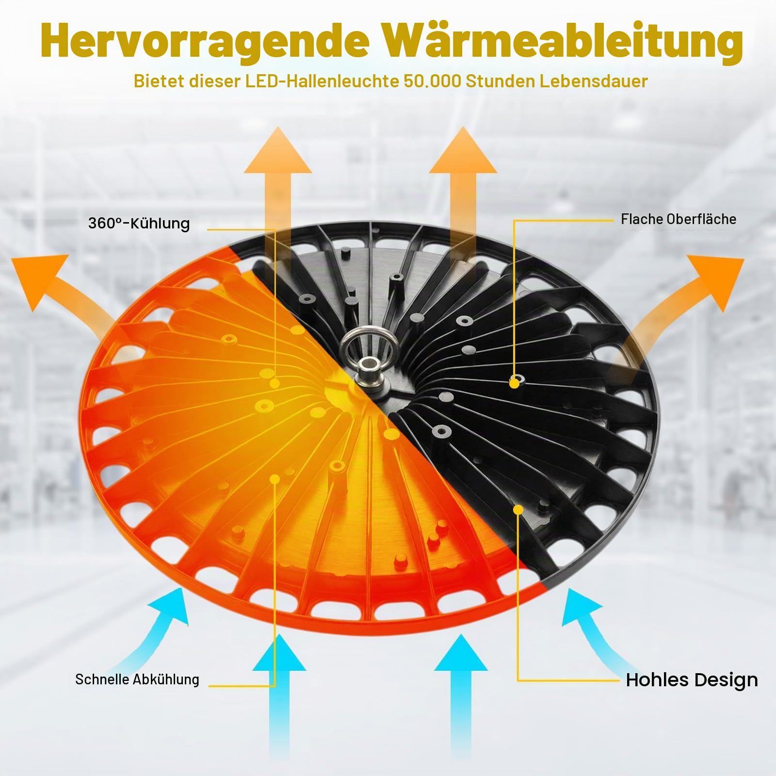 200W UFO LED Werkstattleuchte, 12800LM 6000K Superhelle LED Hallenleuchte, IP66 Wasserdichte Werkstattleuchte, Industrielle Werkstattlampe für Garagen, Lager, Werkstätten, Fabrikbeleuchtung - 4 Stück