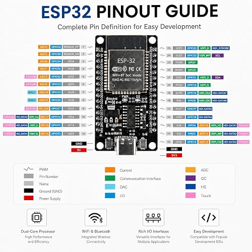 2 pieces ESP32 USB C with CH340 chip ESP32 NodeMCU ESP32 WROOM 32 development board ESP-WROOM-32, 2.4 GHz WiFi + Bluetooth microcontroller - 6