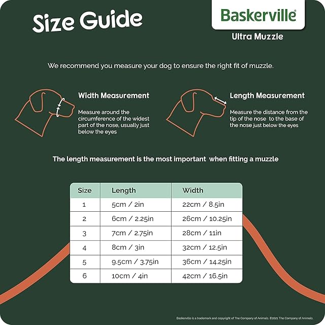 Foto 5 de 5 de Wouapy Muzzle Baskerville, Ultra Size 6