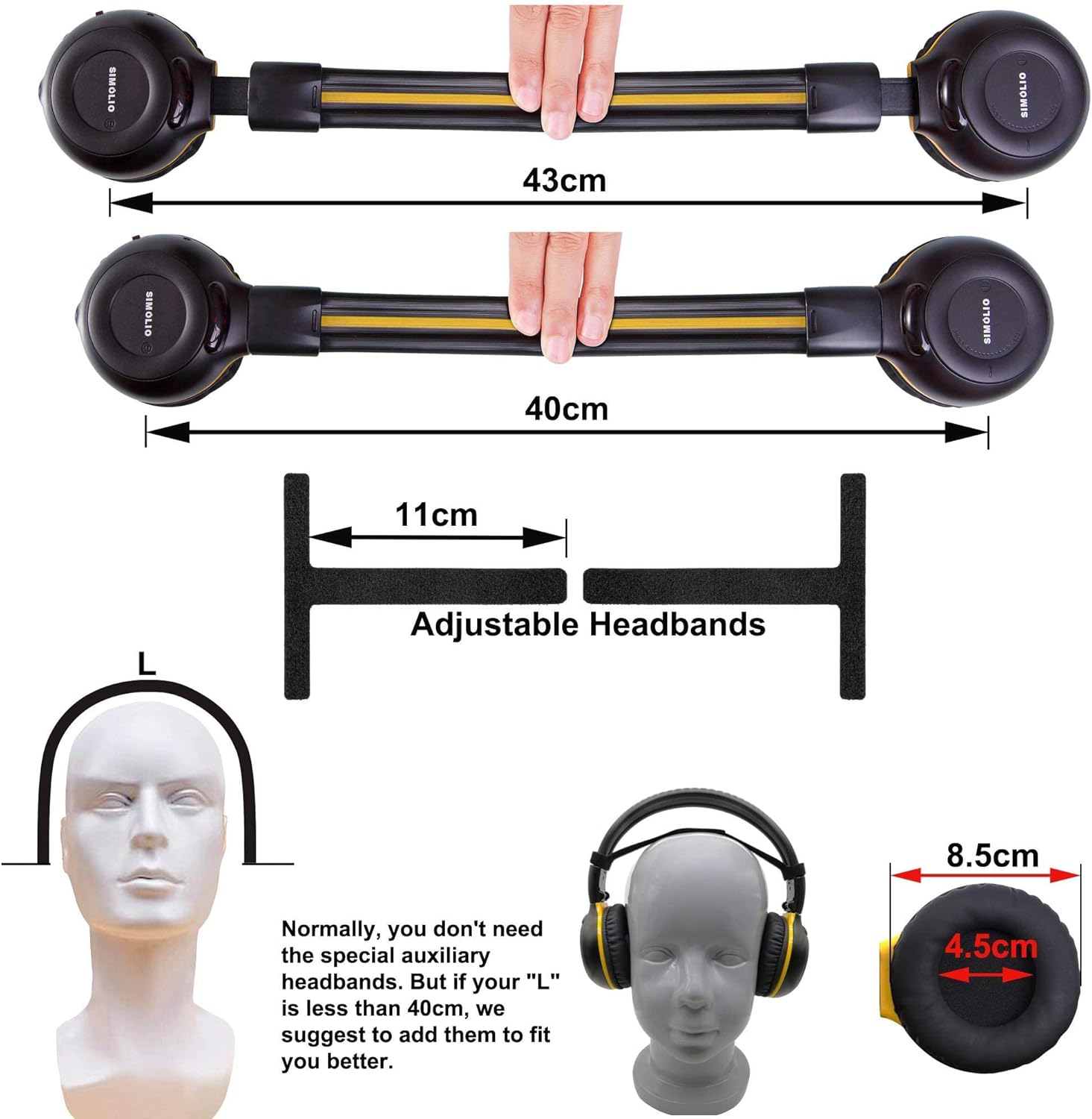 Bеѕt Cуbеr Mоndау 🔥 SIMOLIO IR Car Headphones Compatible with GMC Yukon Chevy Suburban Cadillac Escalade Jeep Commander Buick Terraza 2002 2003 2004 2005 2006 2007 2008 2009 2010 2011 2012 2013 2014 2015 2016 w/EVA Case