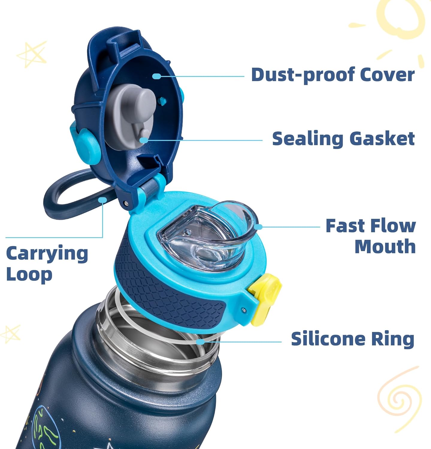 OLDLEY Kids Water Bottle 12oz Insulated Water bottle, Double Wall Stainless Steel Vacuum Bottle, Leak-Proof Sport Bottles for School Boys Girls,Navy Sky - Image 2