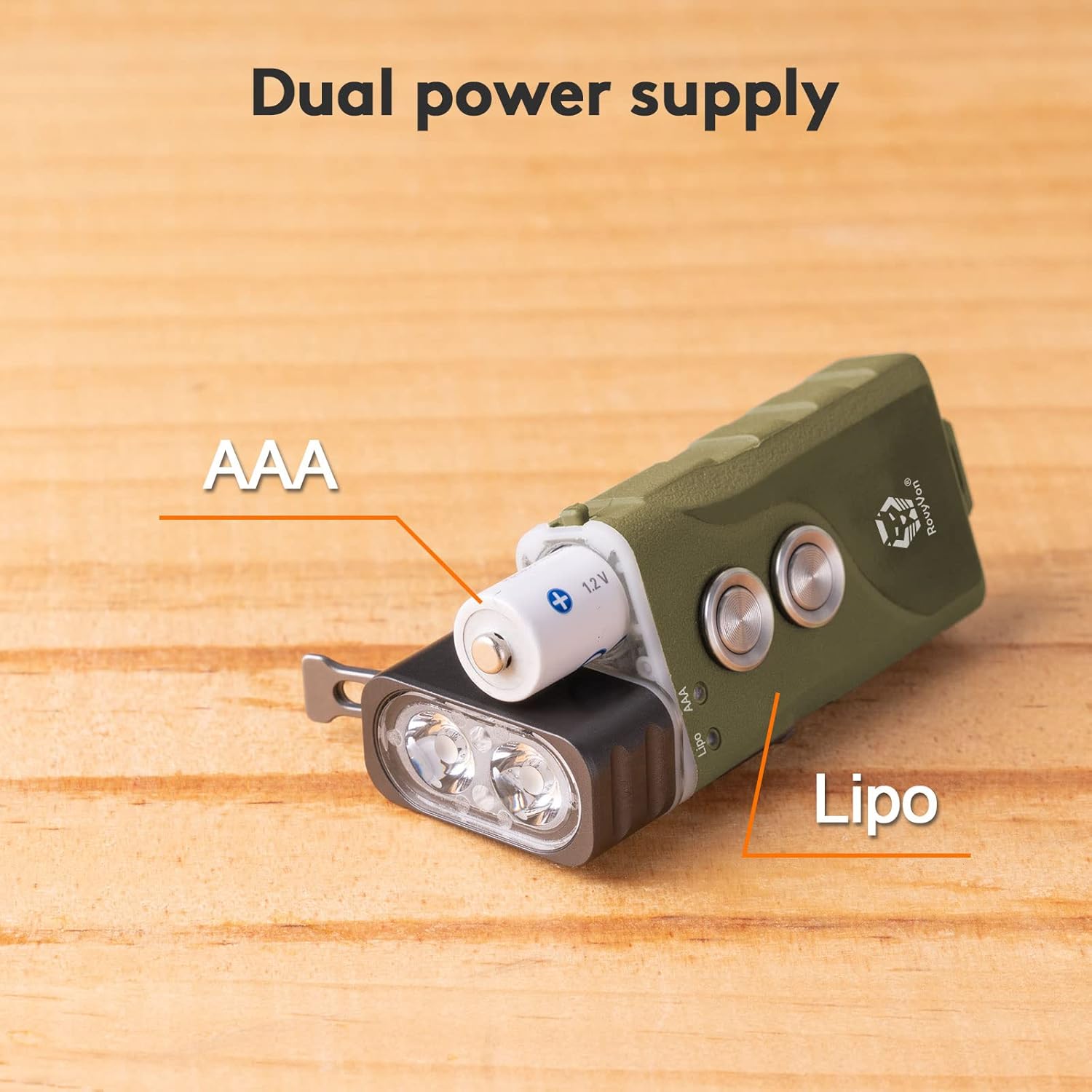 RovyVon E1 flashlight connected to a USB-C charging cable, with an arrow pointing to the charging indicator light.
