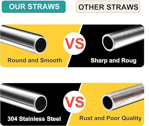 Miniatura 3 de 5 popotes reutilizables de acero inoxidable con puntas de silicona y cepillo de limpieza para vaso Stanley, Hydrapeak, Owala de 40 onzas con asa,