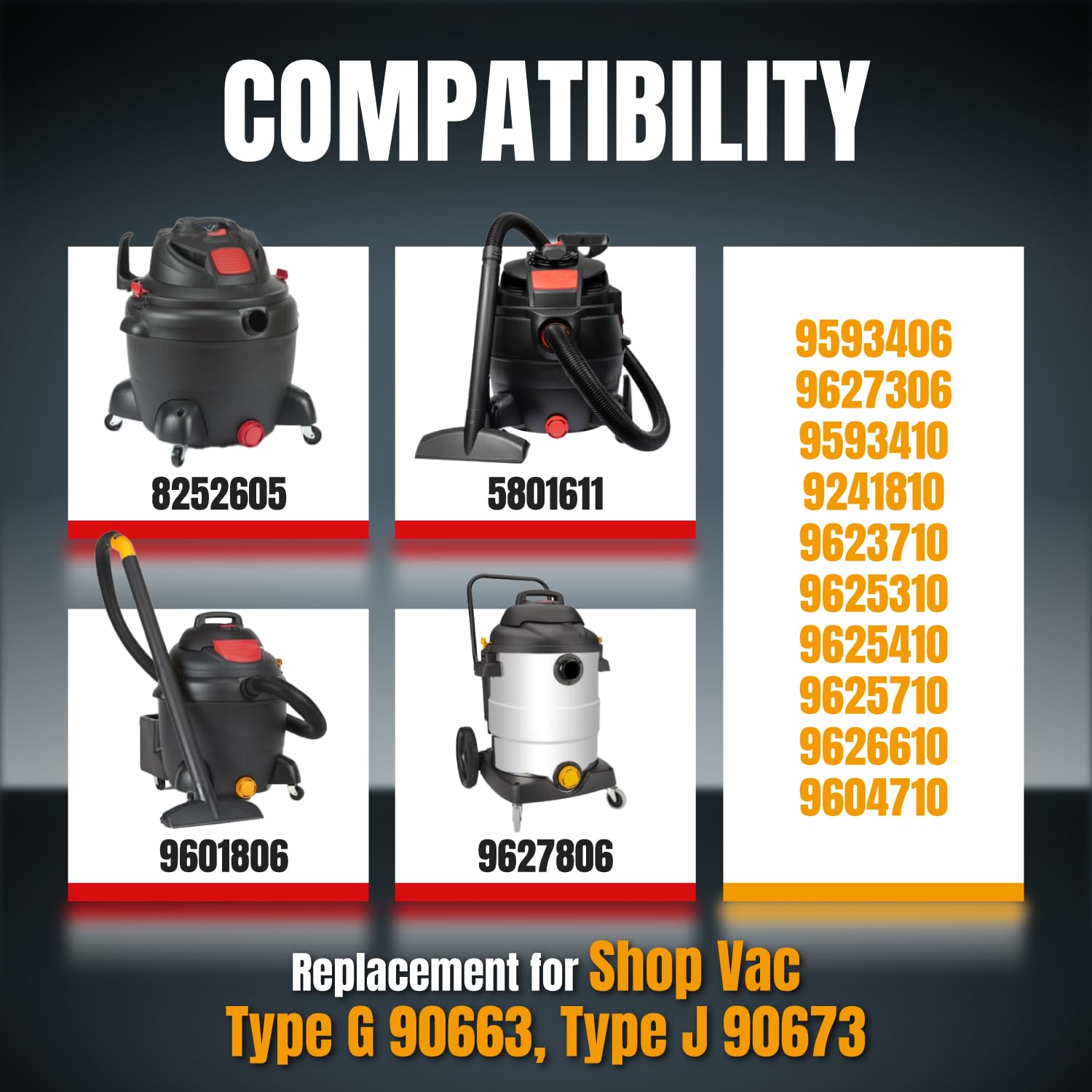 POWERTEC Bolsas de filtro 75025V para aspiradora Shop Vac 9067300 de 15-25 galones, 2 unidades