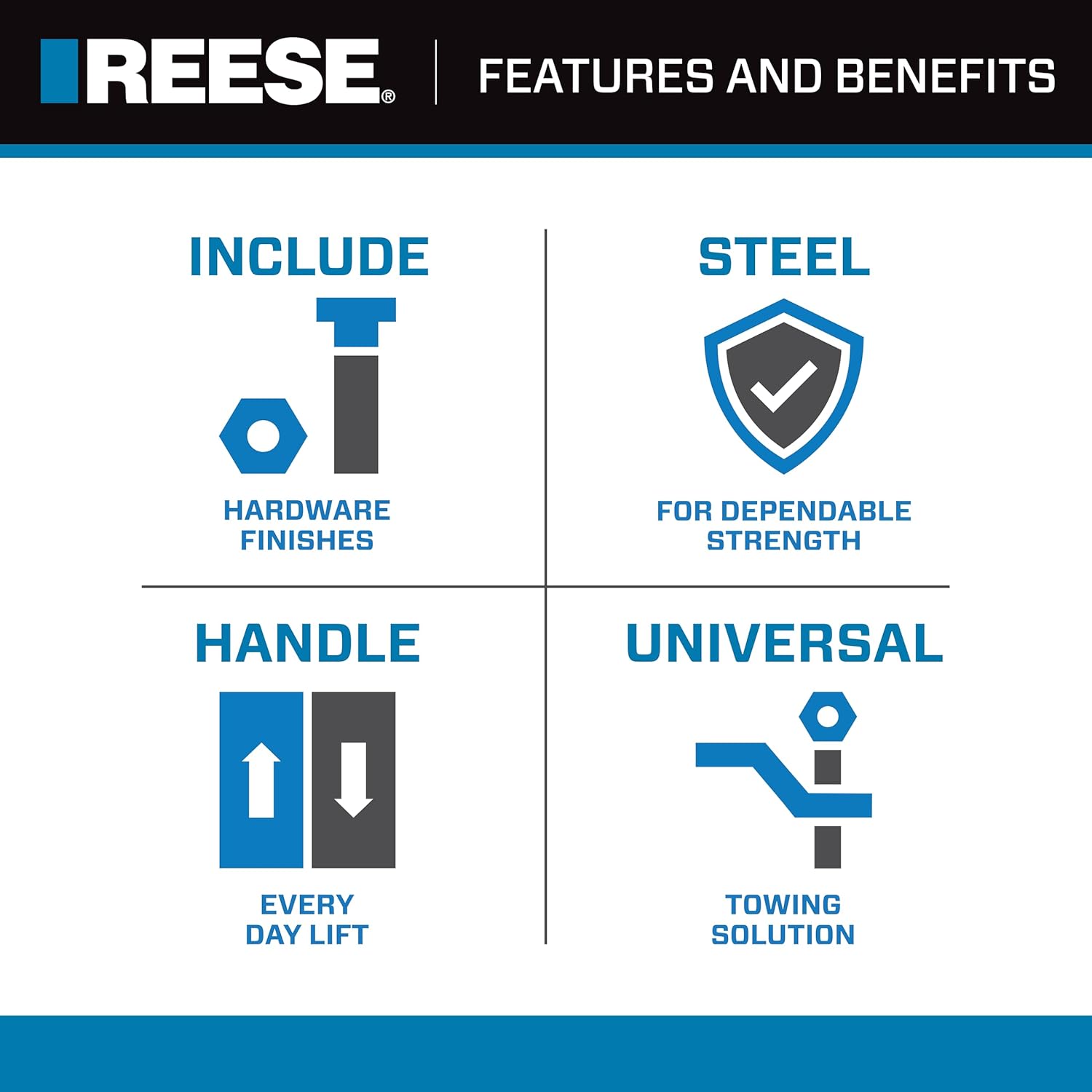 Reese 1400800383 Square Trailer Jack, No Mount, 8,000 lbs. Support Capacity, Topwind, Weld-On, 15 Inch Travel