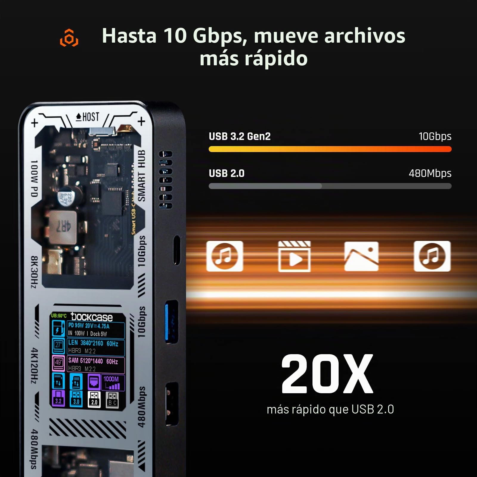 DOCKCASE Explorer Edition - Hub USB C (10 en 1) con 4K a 60Hz DP y HDMI, Gigabit Ethernet, 1 puertos USB-C y 3 USB-A, entrega de energía de 100 W, ranura para tarjeta UHS-II TF/SD para MacBook Air/Pro