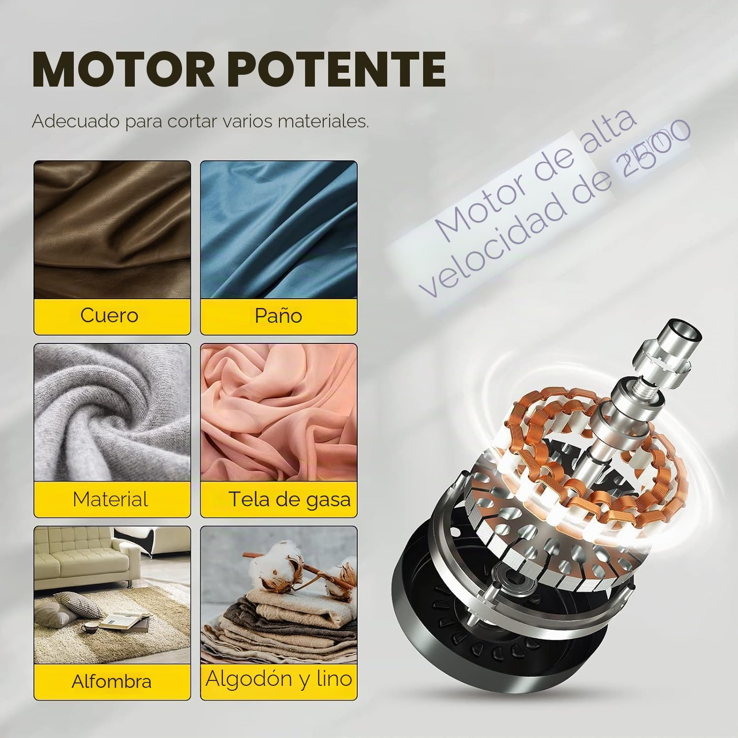 CGOLDENWALL YJ-70A Cortador de Tela Eléctrico Portátil Tijera Eléctrico Redondo Cortador de Gamuza Multiuso Ideal para Textil Cuero Papel con Cuchilla de Diámetro 125mm 220V