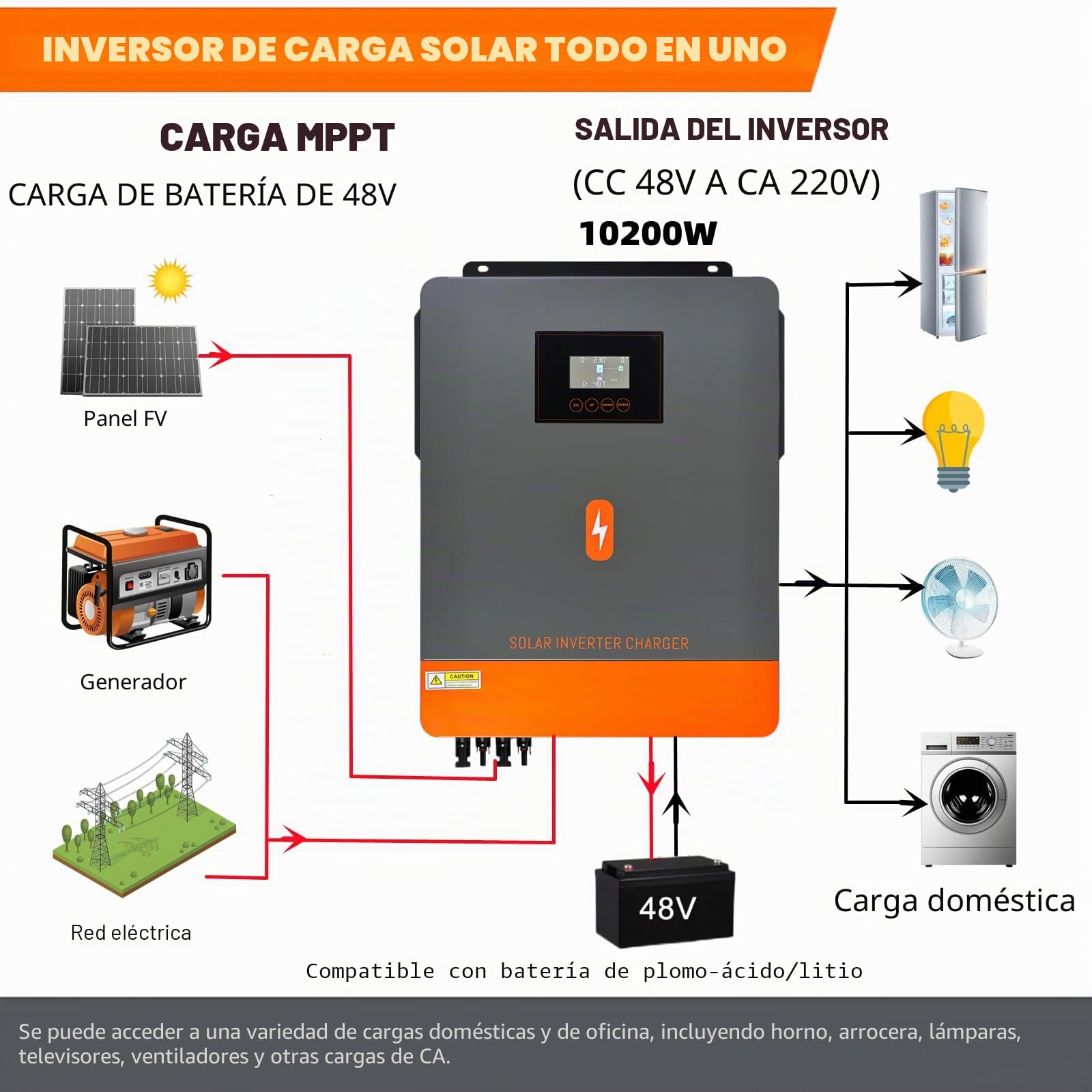 Inversor Híbrido Solar de 10200 W - 48 V CC a 220-230 VCA 10.2 KW Fuera de la Red Con Controlador de Carga MPPT de 180 A Para Hogar RV Sistema