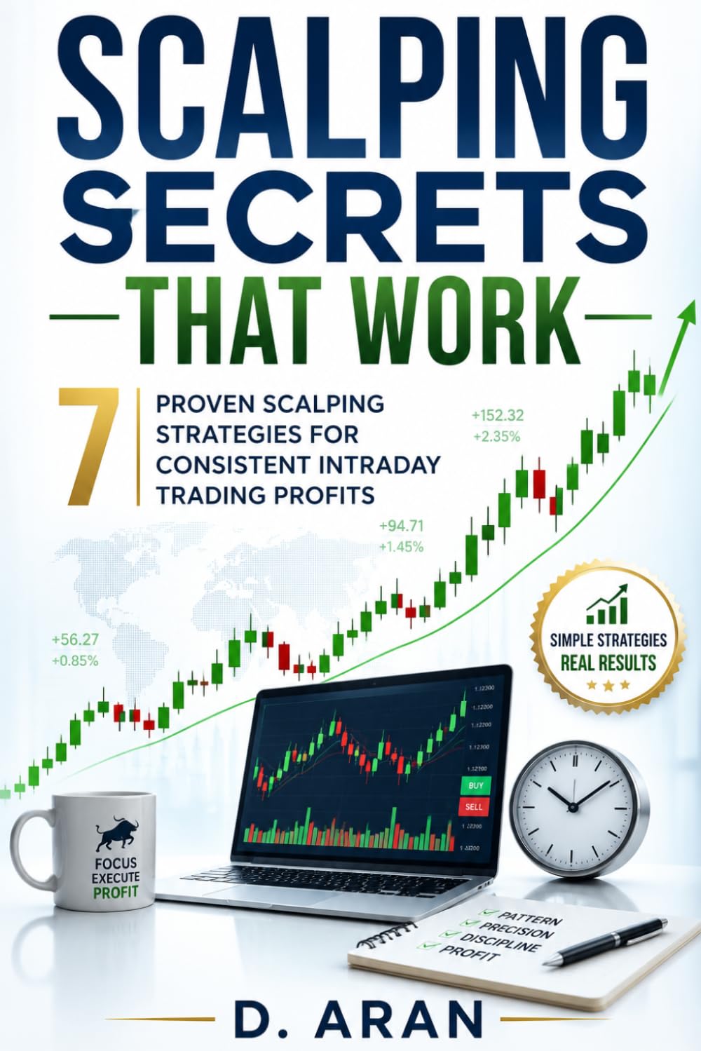 Scalping Secrets That Work: 7 Proven Scalping Strategies for Consistent Intraday Trading Profits