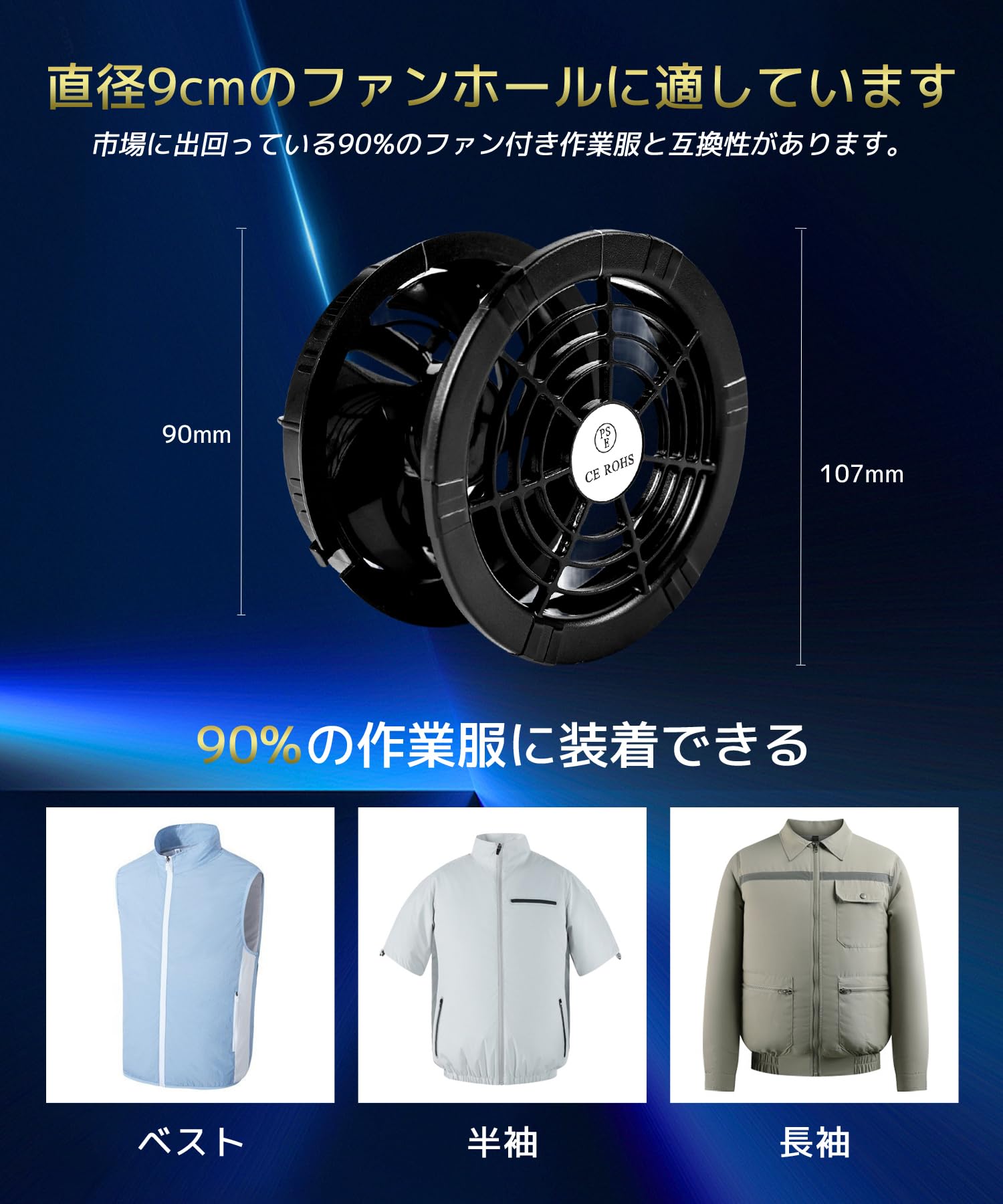 Amazon.co.jp: 【2025最強業界爆風40V/30000mAh】 空調作業服 ファン 