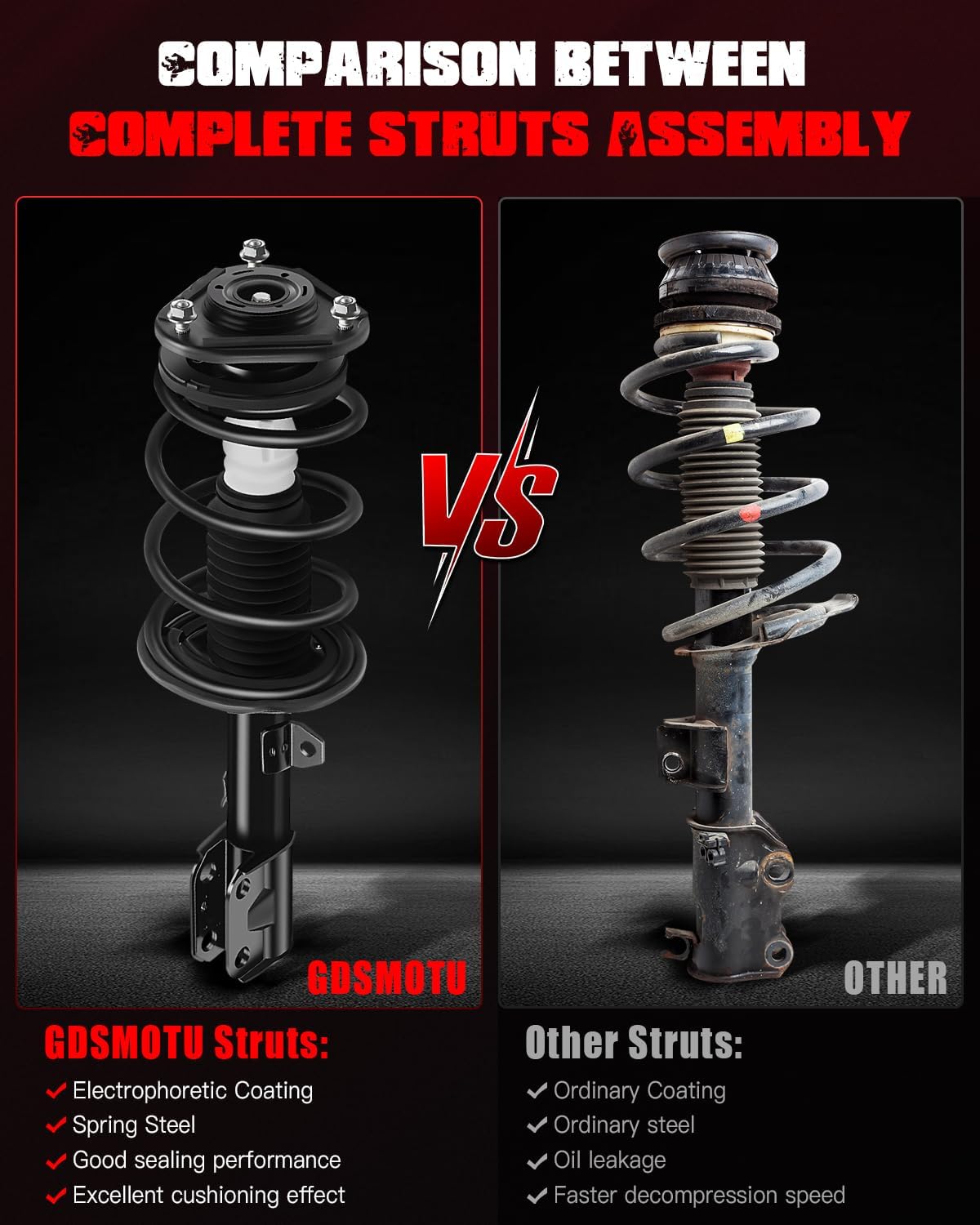 172390 172391 Front Struts 2005 2006 2007 2008 2009 2010 for Scion tC 2.4L Complete Struts Spring Assembly Shock Absorber 2PCS