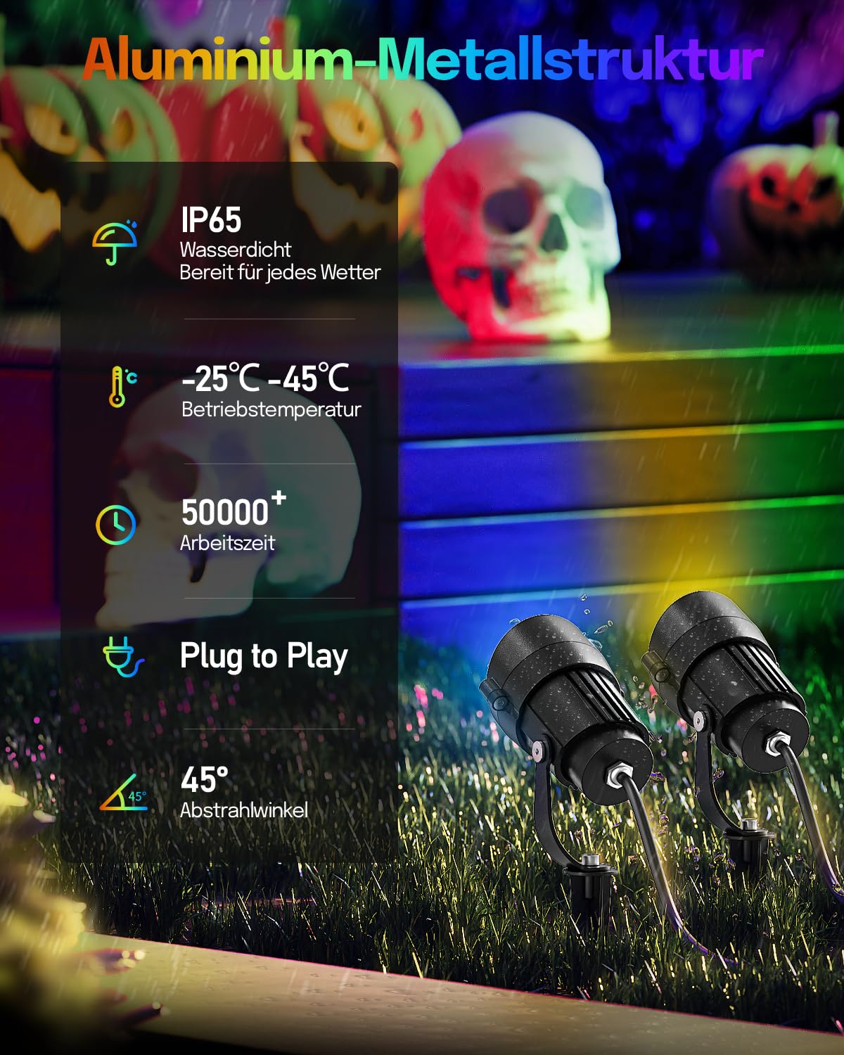 12W RGB LED Gartenbeleuchtung mit Fernbedienung, Farbwechsel Gartenstrahler