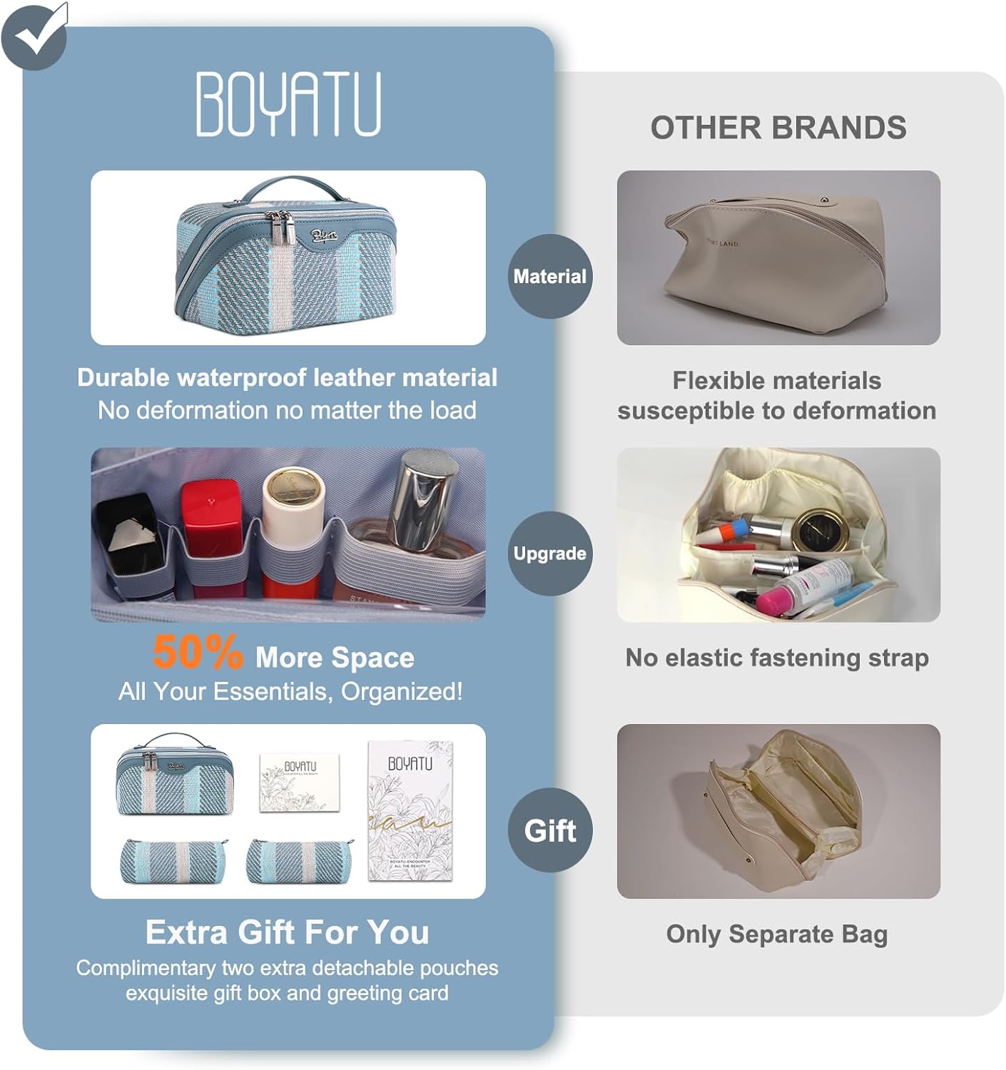 BOYATU Travel Makeup Bag Cosmetic Bag for Women: 3 Pcs Set Make up Bag with Compartments - Waterproof Vegan Leather Toiletry Bags with Handle - Makeup Organizer for Travel Essentials(C-1-Blue)