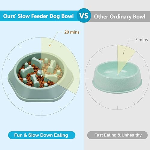 Miniatura 35 de UPSKY Slow Feeder Dog Puzzle Bowl, Interactive Bloat Stop Non-Slide Lick Treat Bowl for Small Medium Dogs (Black)