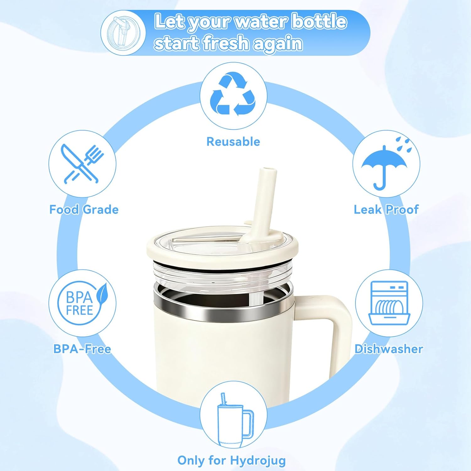 32oz Flip Straw Lid for HydroJug Traveler, Leak Proof Top Cap Replacement for HydroJug Tumbler, BPA-Free Dishwasher Safe Leak Resistant Cap with 4 Straws, Lids Accessories for Hydro Jug, Cream*2 - Image 6