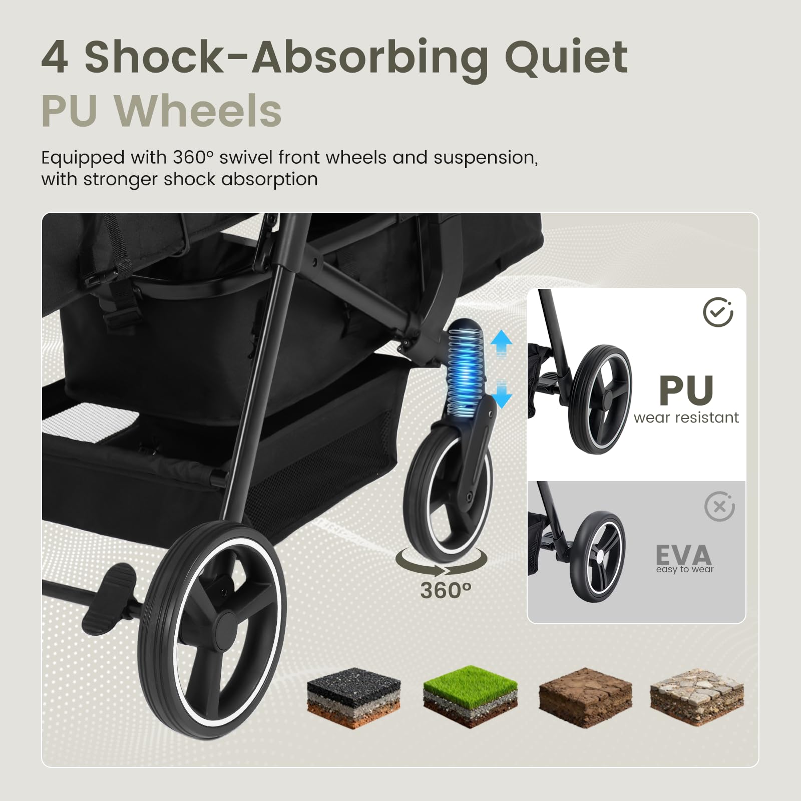 Double Stroller Newborn and Toddler, Foldable Tandem Twin Baby Travel Stroller, Reversible Seat, Adjustable Backrest, Storage Basket/Cup Holder, for 0-3 Kids - 4