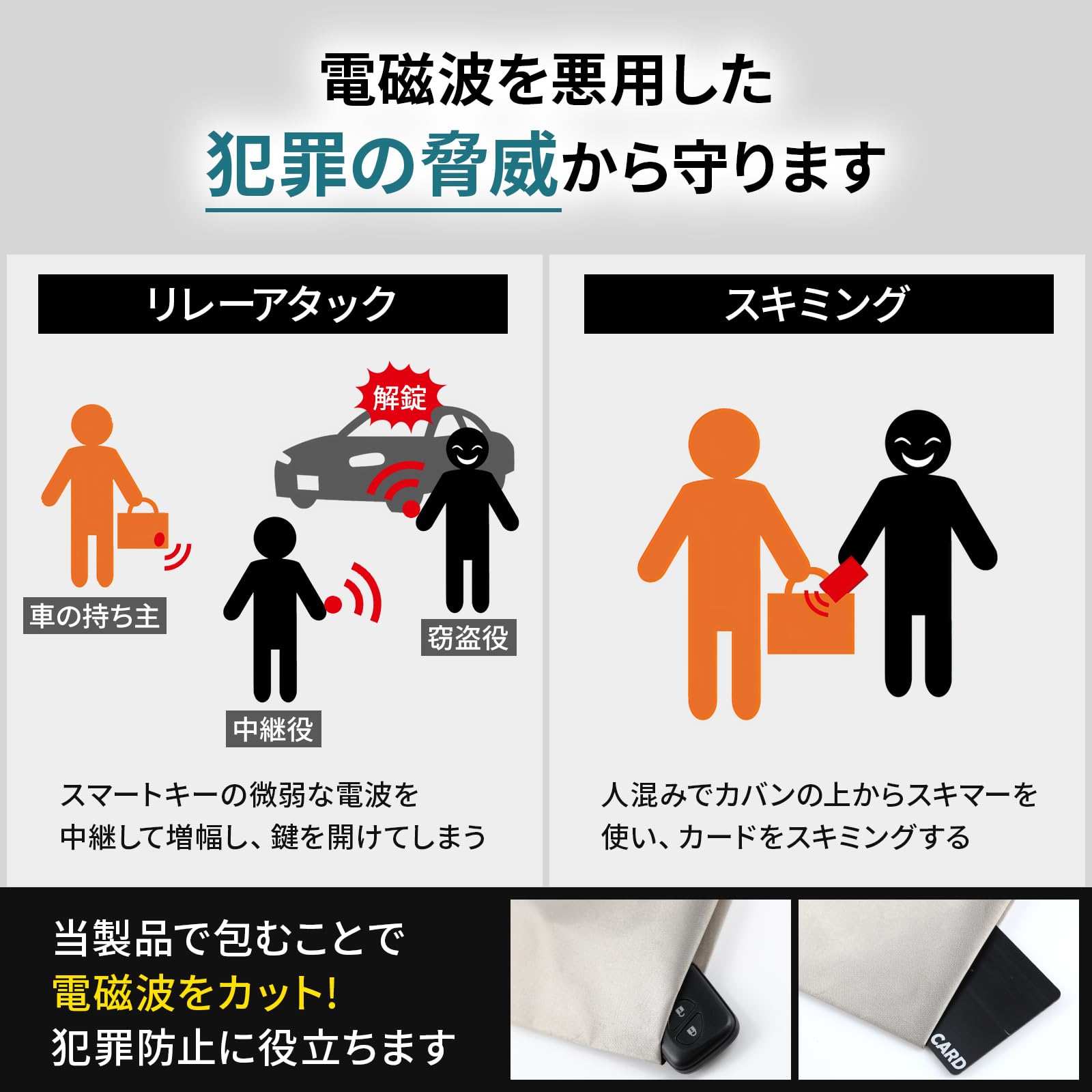 Amazon.co.jp: 電磁波防止シート 108×100cm 大判 カット可能 薄型