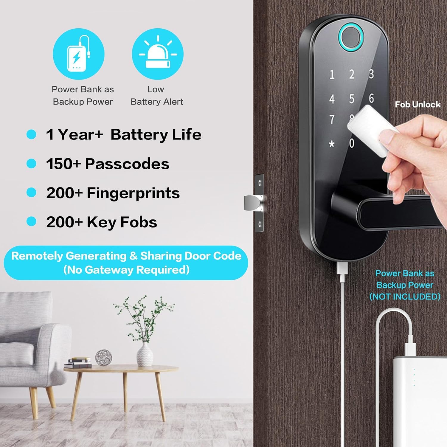 Keyless-Entry Fingerprint Smart Door Lock: LORVIBO Digital Electronic Lock with Code Passcode, Electric Door Knob, Biometric Door Handle, Perfect for Exterior/Interior/Entry/Bedroom Doors (Black)