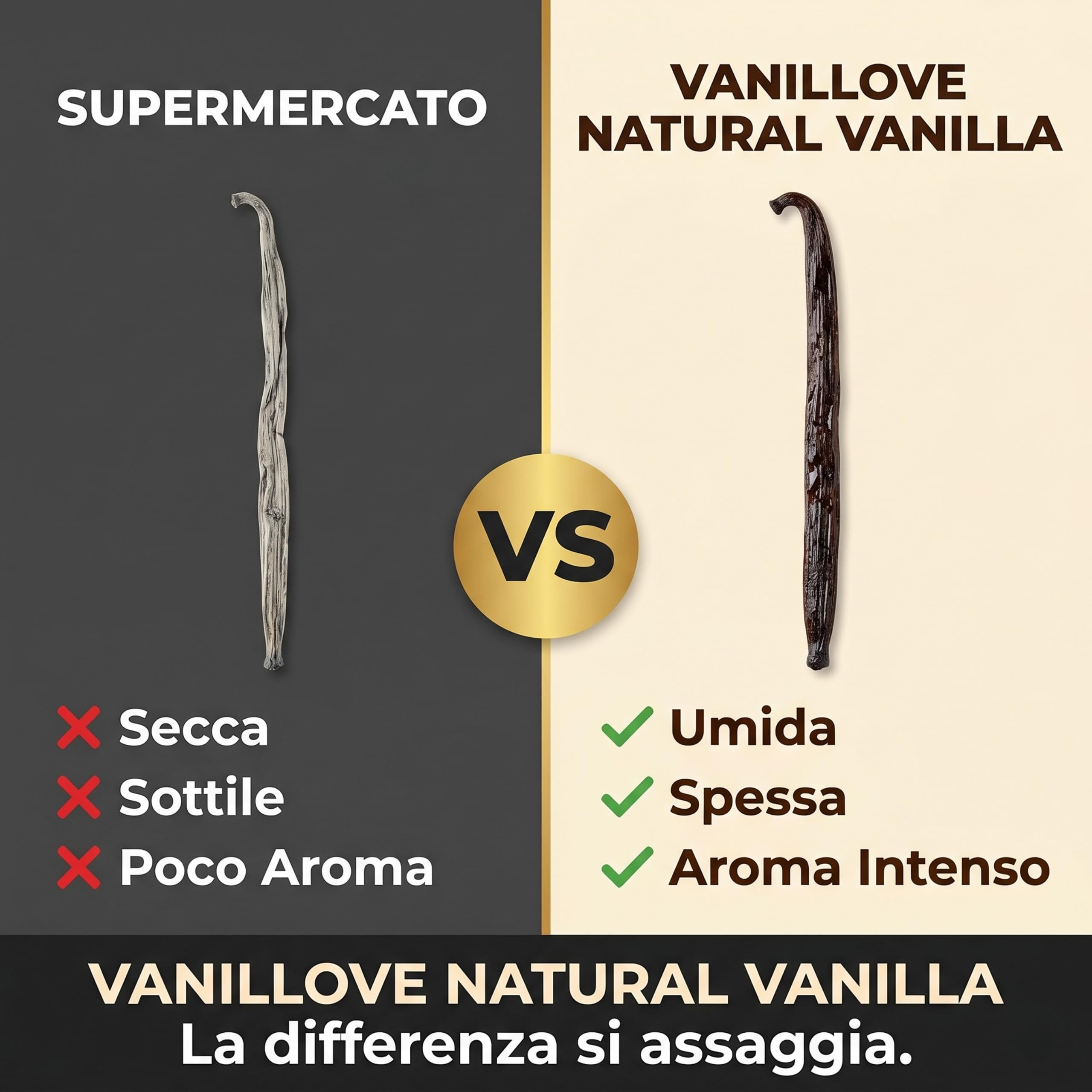 Baccelli di Vaniglia Bourbon XXL 15 Pezzi (16-18cm) - Bacche di Vaniglia Fresche dall'Uganda Classe A - Estratto di Vaniglia, Pasta di Vaniglia & Dolci - Vanilla Beans Gourmet