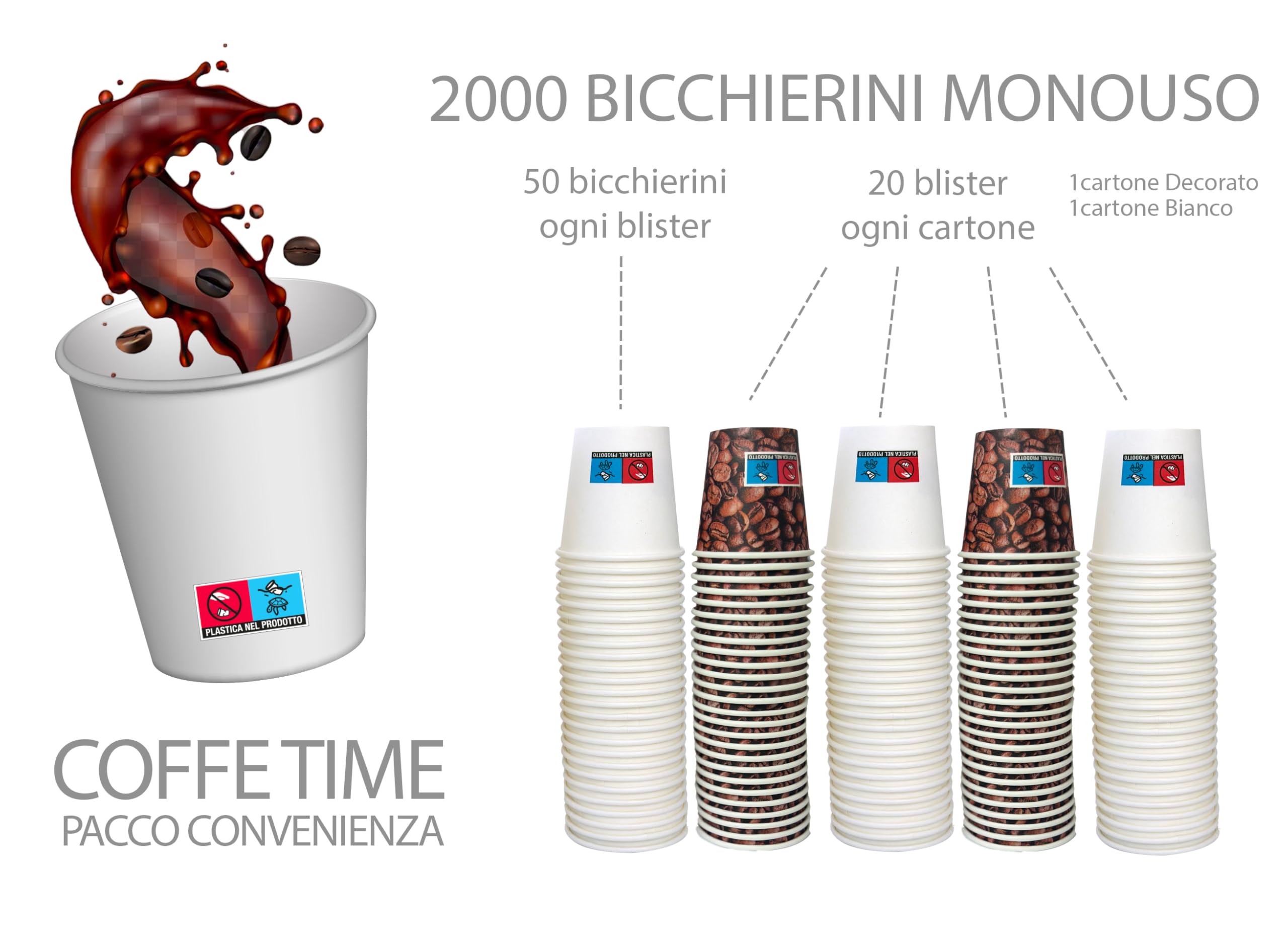 SWEEPING,2000 Bicchierini Caffè monouso,tazzine caffe in carta da 75ml - Modelli assortiti