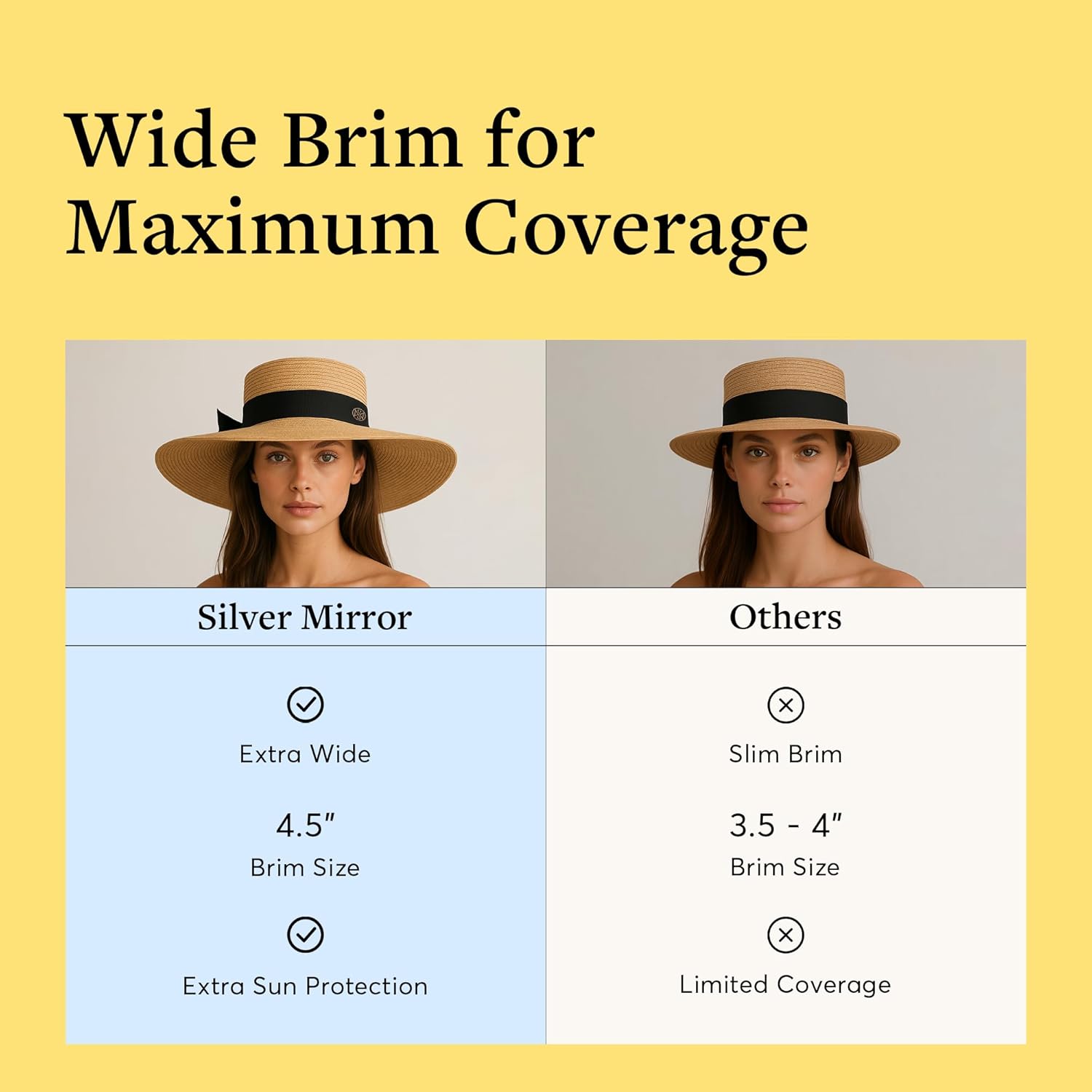 Wide Brim Sun Hat – UPF 50 Sun Protection Hat, Lightweight & Adjustable Hat, Esthetician-Designed Sun Hats for Women UV Protection, Stylish Beach & Gardening Hat Beige, By Silver Mirror - Image 2