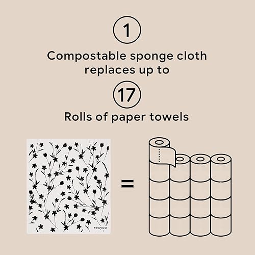 Miniatura 7 de RECYCO Paños suecos para cocina  5 paquetes de trapos geométricos lavables  Toallas de papel de limpieza reutilizables de celulosa  Paño de cocina