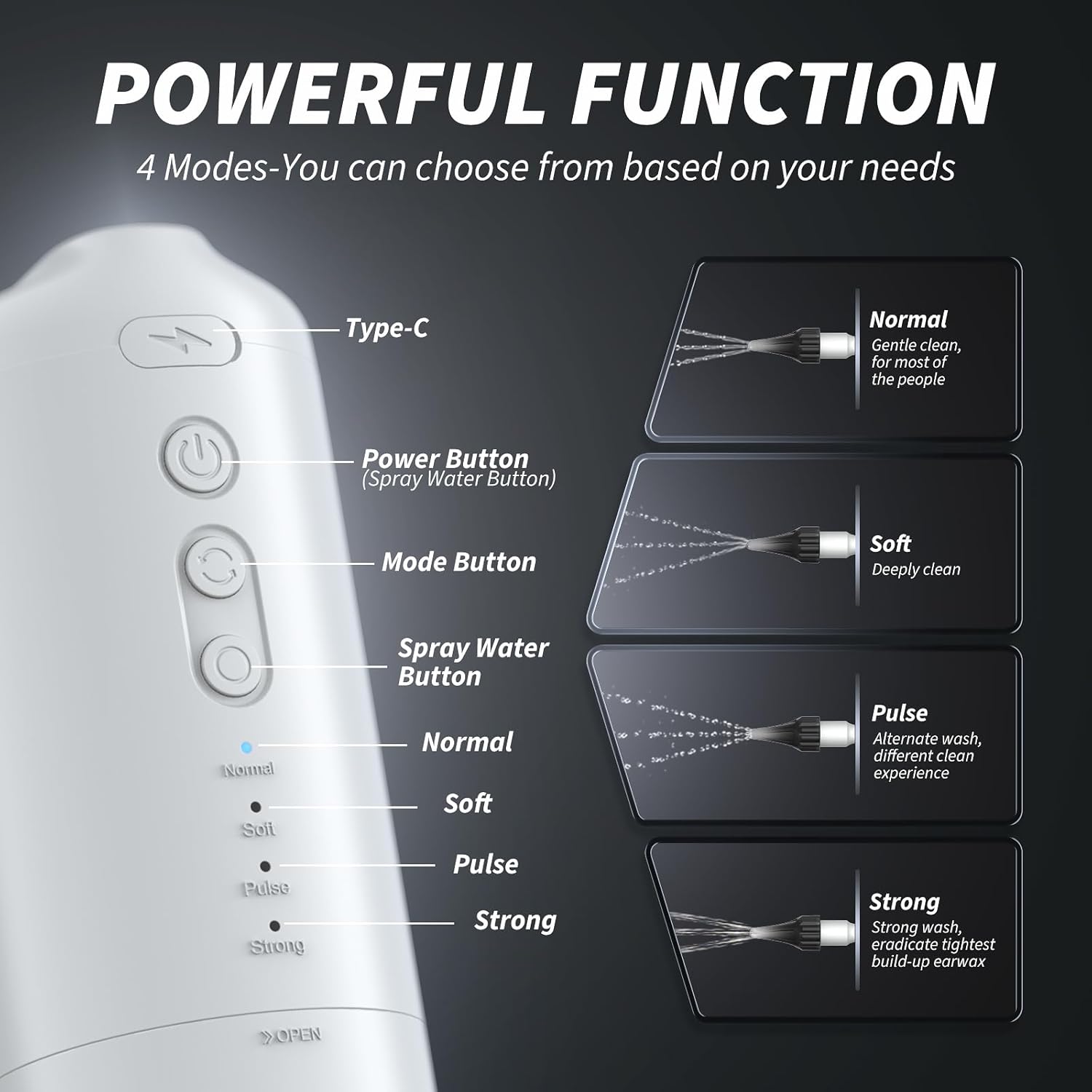 Ear Wax Removal - Electric Ear Irrigation Flushing System, Water Powered Ear Cleaner with 4 Pressure Modes, Safe and Effective Ear Cleaning Tool, Water Resistant USB Rechargeable (White)