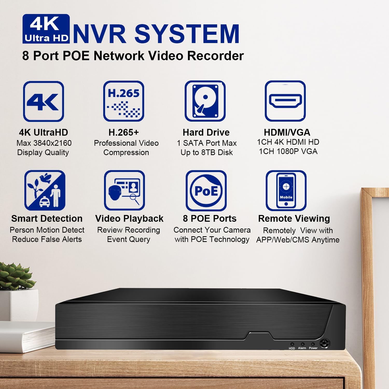 Key features of the 4K Ultra HD NVR System