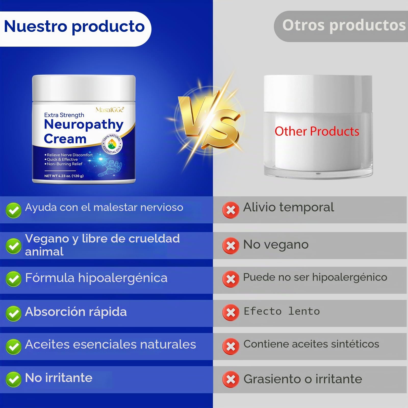 Crema para Neuropatía 120g, Alivio Rápido del Dolor Nervioso, Reduce Hormigueo y Entumecimiento, Fórmula Natural con Árnica, Aloe Vera y Vitamina B6, Hidratante No Grasa, para Pies, Manos y Piernas