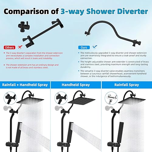 Miniatura 7 de Hibbent cUPU - Cabezal de ducha de alta presión certificado de 10 pulgadas, cabezal de ducha combinado con rociador de mano de 4 modos, brazo de