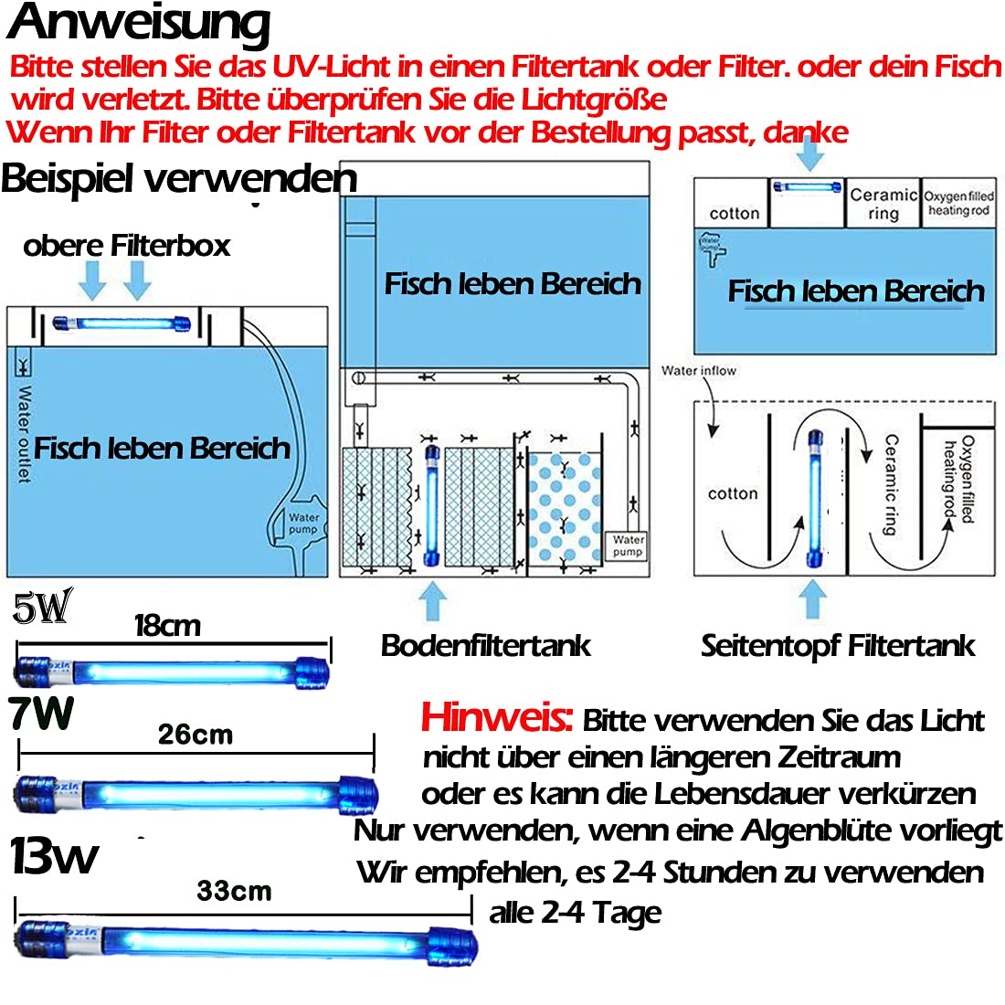 Aquarien UV Licht Wasserklärer Algen klar grün sauber Zuhause UV Sterilisator Lampe Küche UV Sterilisationslampe Hundehütte Bakterien-Killer UV Lampe für Filtertank Teich Schwimmbecken 33cm Länge