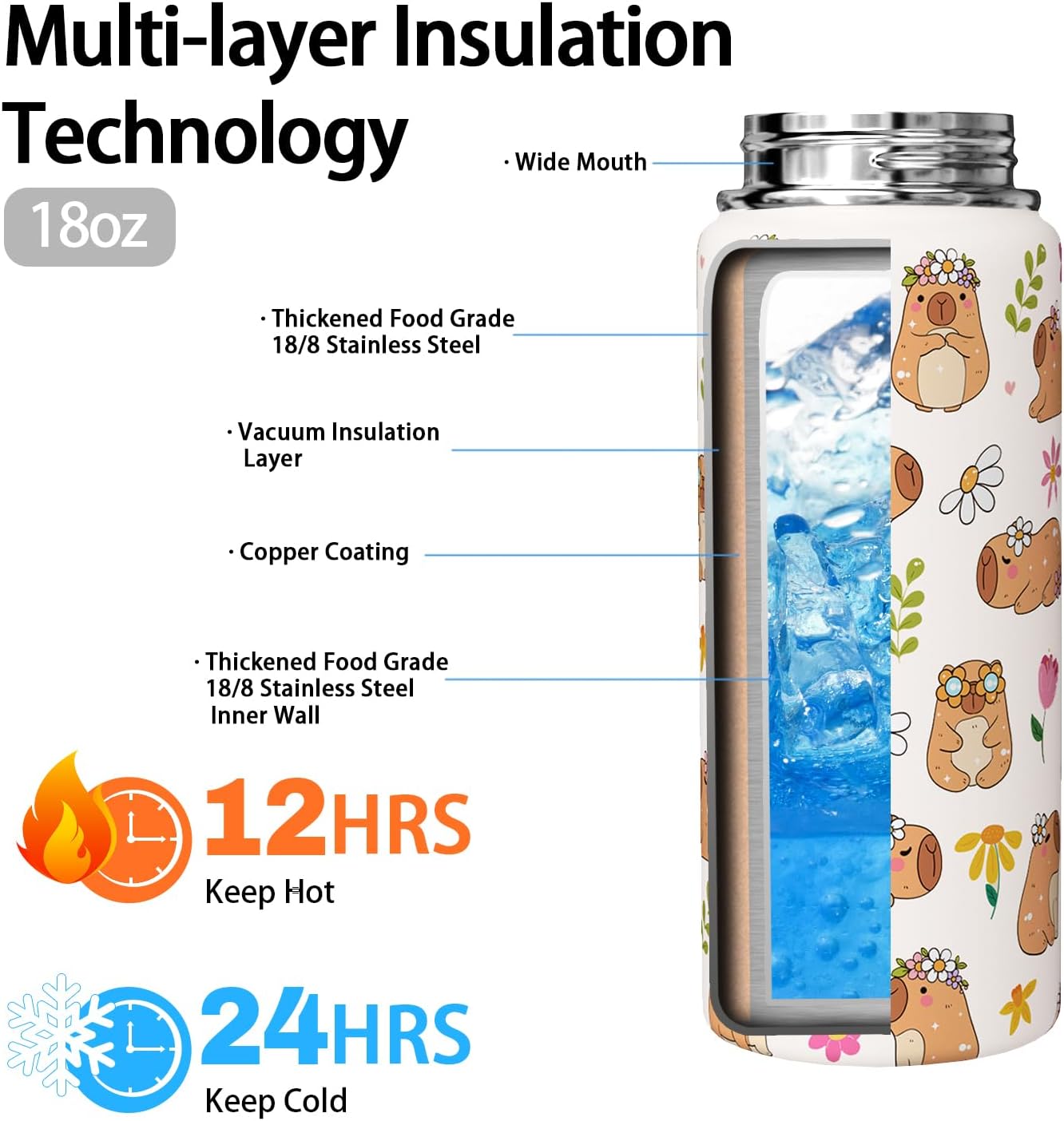 Capybara Water Bottle 18oz Cute Kawaii Thermoses Insulated Sports Bottles Cup with Handle and Flip Straw Capybara Gifts Stuff for Kids Girls Women - Image 2
