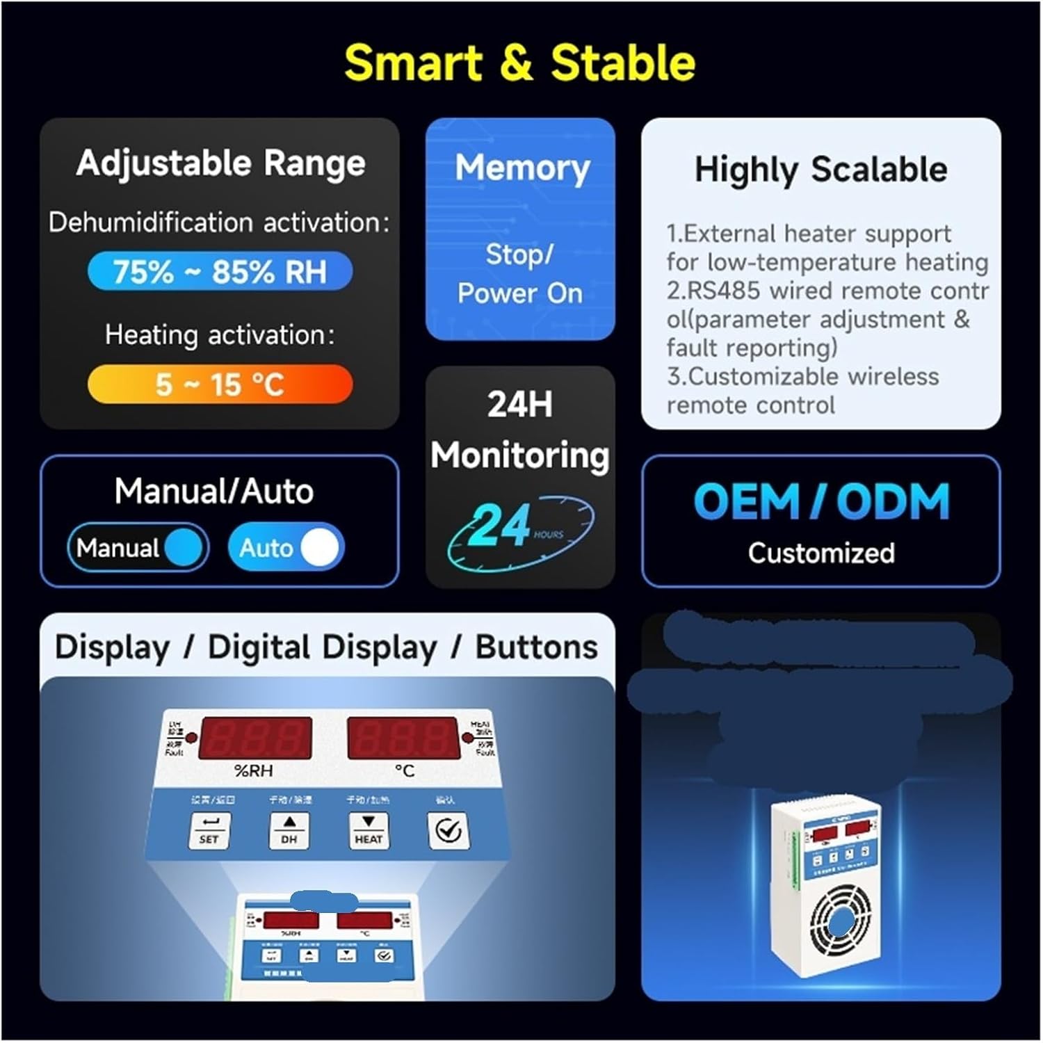 Din35mm Industrial Cabinet Dehumidifier Ead-2015 Intelligent Ead-2030 Spot Ead-2060 24h Real-Time Sampling270v