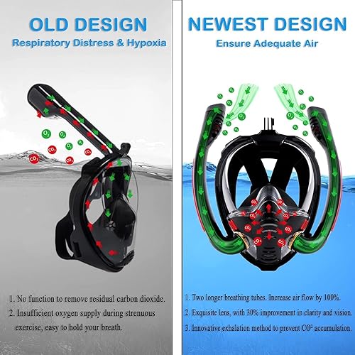 Miniatura 4 de Máscara de esnórquel de cara completa para adultos, buceo y esnórquel, ajuste universal, doble tubo, separación de respiración, soporte para cámara,