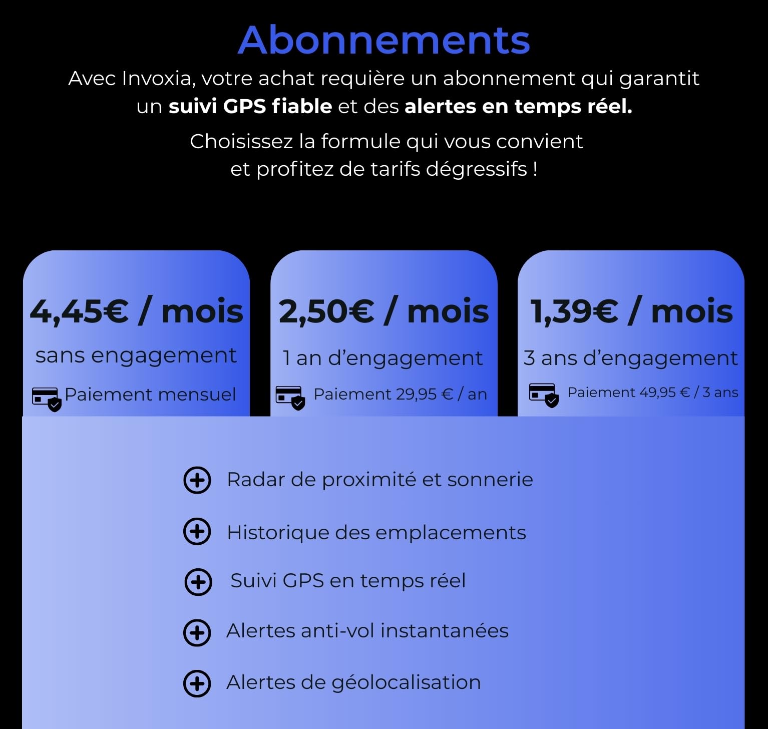 Invoxia Tracker GPS Classic Édition 2026 | Étanche, USB-C, précision GPS améliorée, abonnement 1 an inclus, alertes antivol