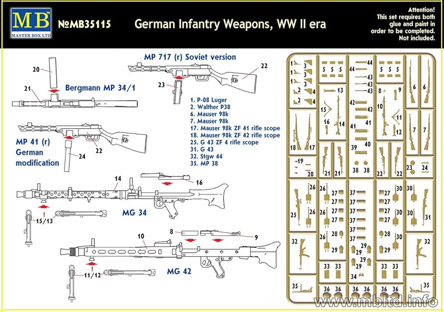Amazon | マスターボックス 1/35 第二次世界大戦 ドイツ軍 小