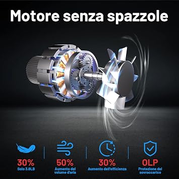 AZZUNO Cordless Brushless Leaf Blower with 2 x 4.0Ah Battery and Charger,3 Speed Mode MAX 580CFM Brushless Motor, Electric Blower for Lawn Care,Patio,Leaves,Dust,and Snow Removal