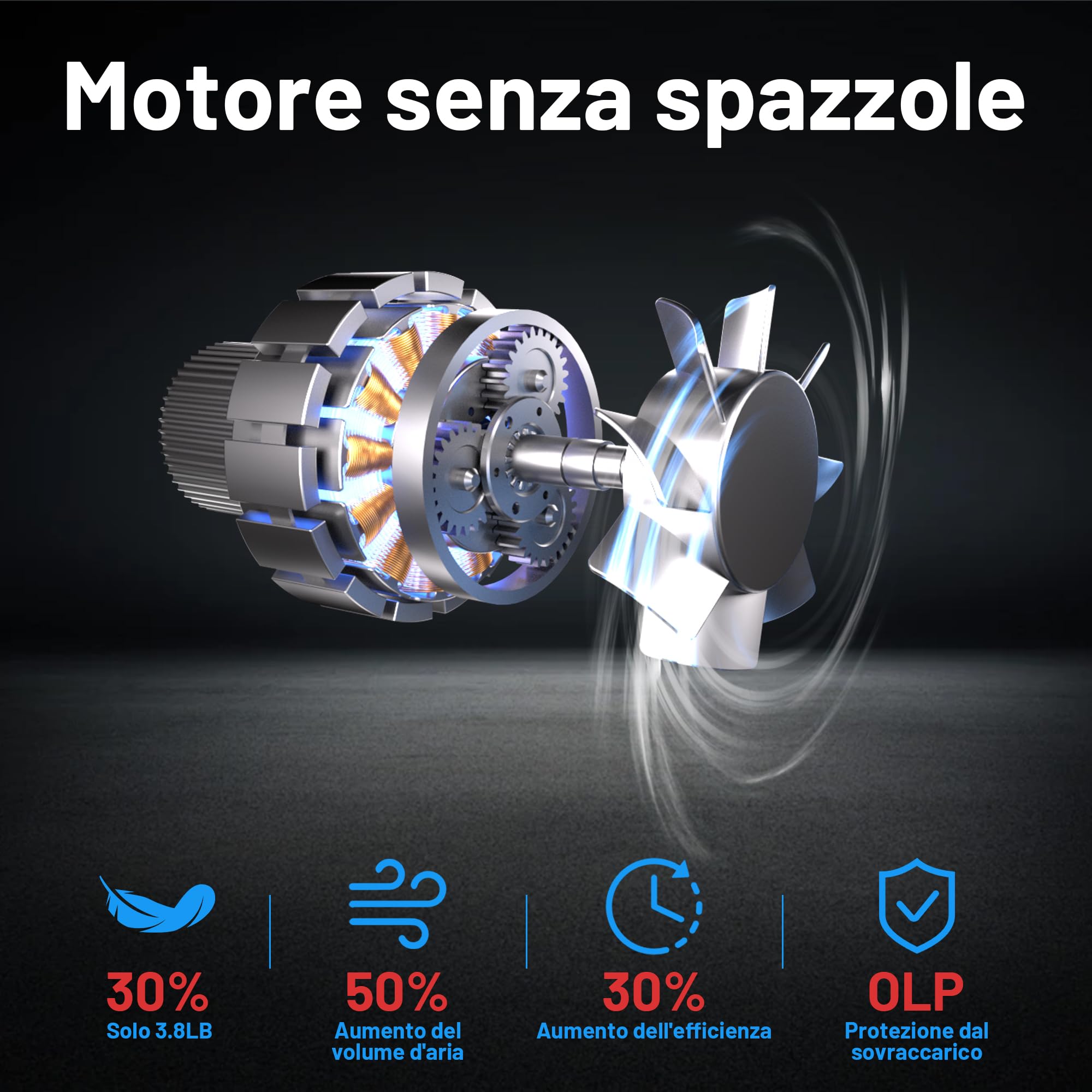 Soplador de hojas inalámbrico sin escobillas, soplador eléctrico de 3 velocidades y 580 CFM con 2 baterías de 4.0 Ah y cargador, para el cuidado del césped, patios, hojas y polvo