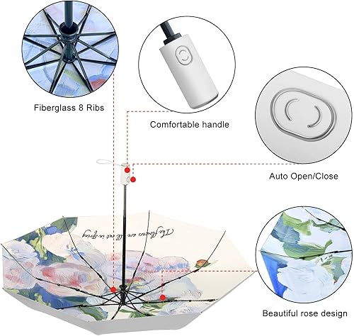 Miniatura 4 de Cuby - Paraguas compacto y plegable, resistente al viento, se abre y cierra de forma automática, con revestimiento plateado y 99.9% de protección