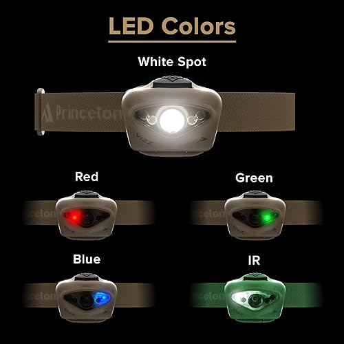 Miniatura 2 de Princeton Tec Vizz - Linterna frontal LED táctica (420 lúmenes, bronceado), talla única