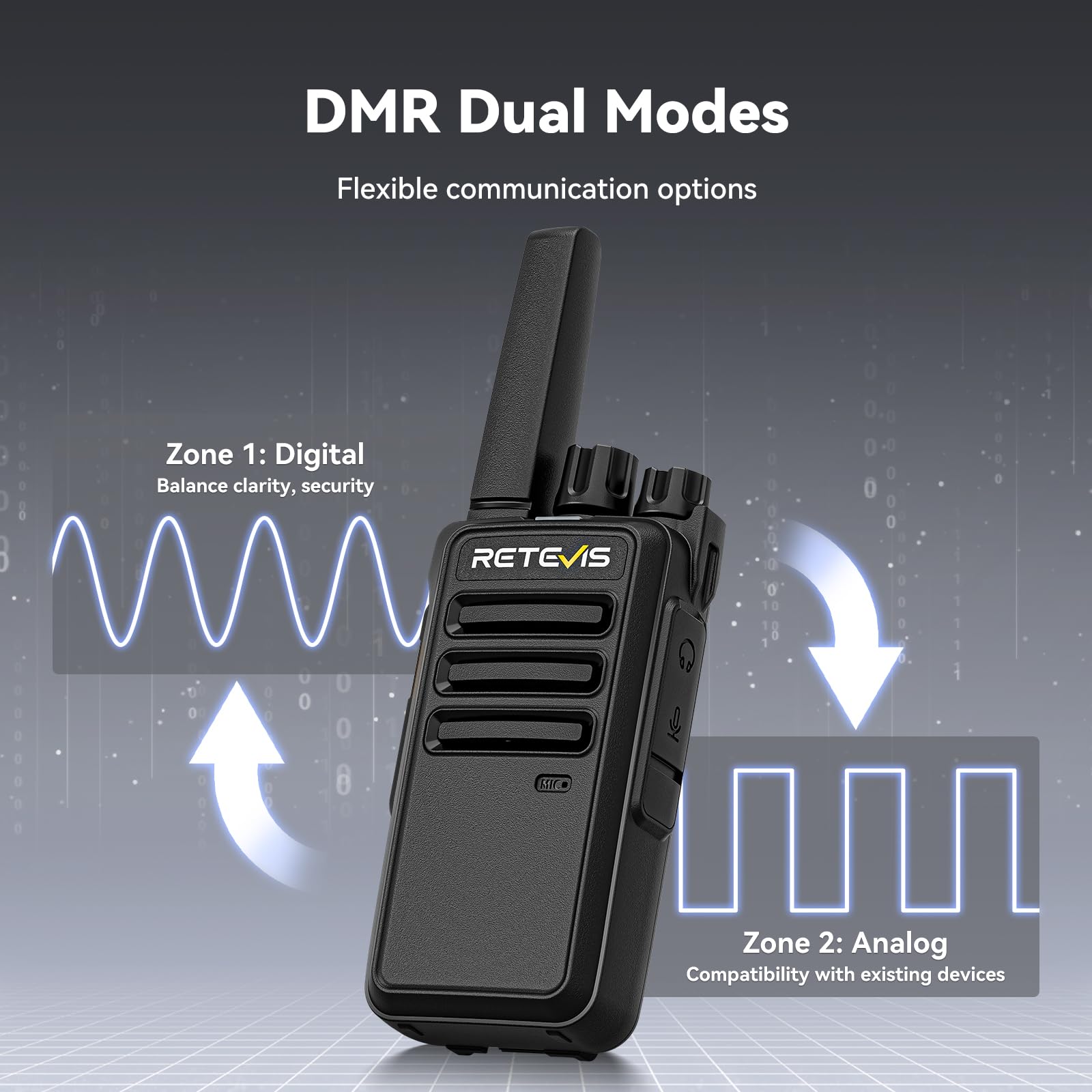 Retevis RT668D Radiotelefony DMR Professional, Krótkofalówki PMR 446, Akumulator 2000 mAh Typu C, Połączenia Grupowe, 256 Kanałów, Wytrzymałe Krótkofalówki do Sklepów i Szkół (opakowanie 2 szt.)