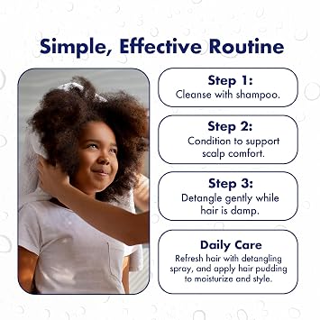 SULFUR8 Anti-Dandruff Shampoo for Kids 7.5 oz Gentle Medicated Dandruff Control for Itchy Scalp, Mild Cleanse with Kid-Friendly Fresh Fragrance for Children & Sensitive Scalps