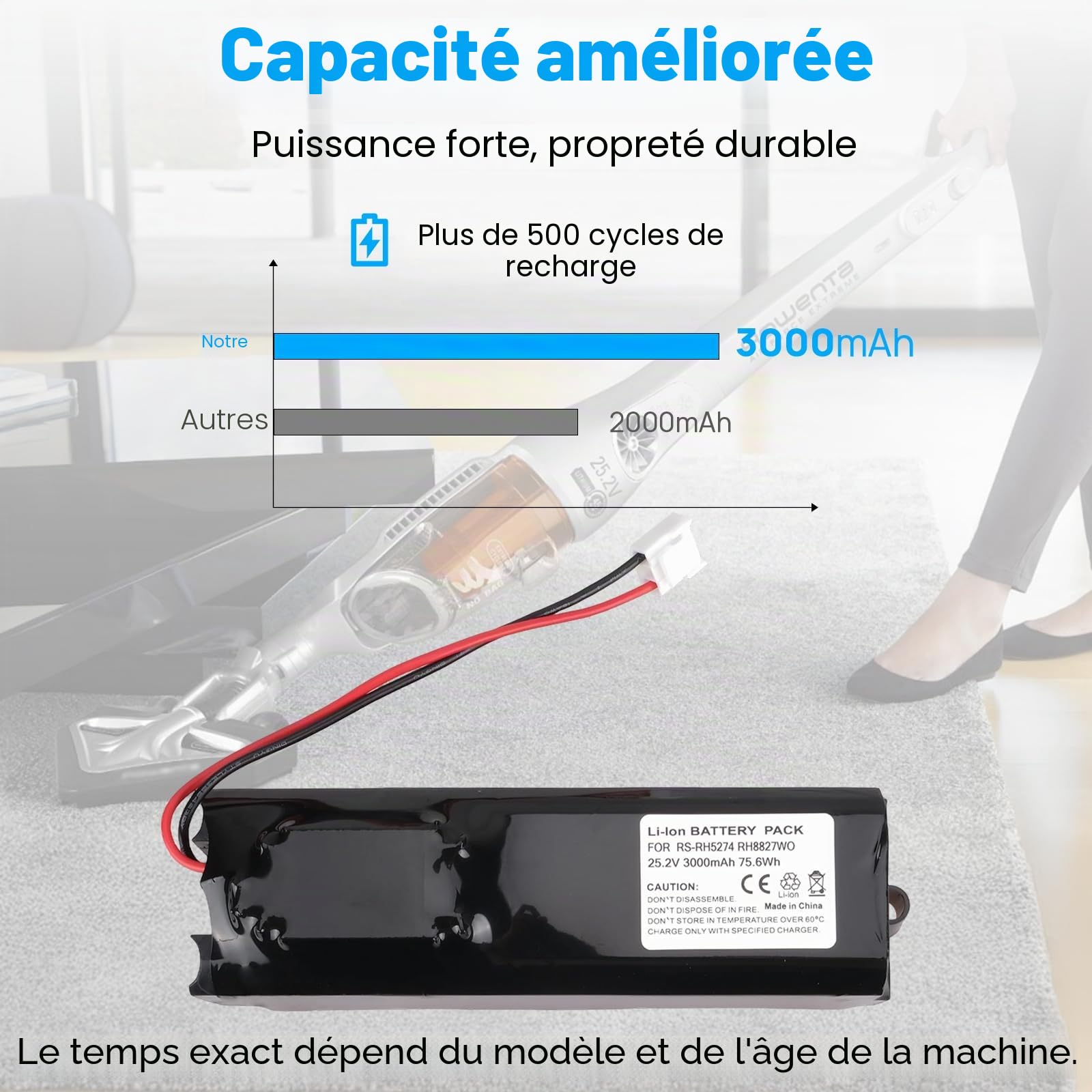 25,2V 3000mAh Batterie Compatible avec Rowenta RS-RH5274 RH8827WO RH8828WO RH8829WO RH8870WO RH887101 RH8827WO/2D0 RH8827WO/2D2 RH8827WO2D0, RS-2230001688 RS-2230001828
