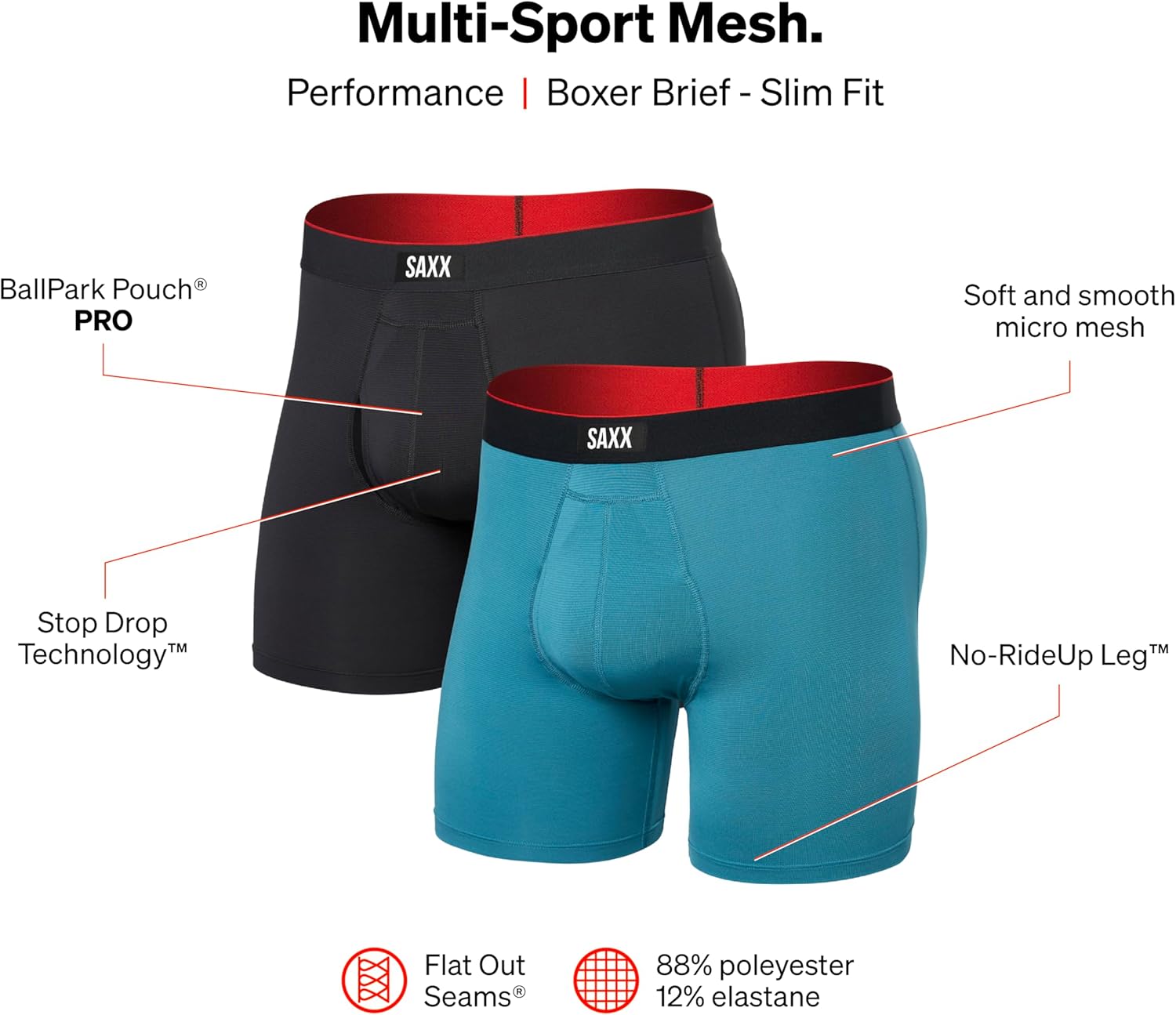 SAXX Underwear Co. Men's Multi-Sport Mesh Boxer Brief Fly 2 Pack - Image 4