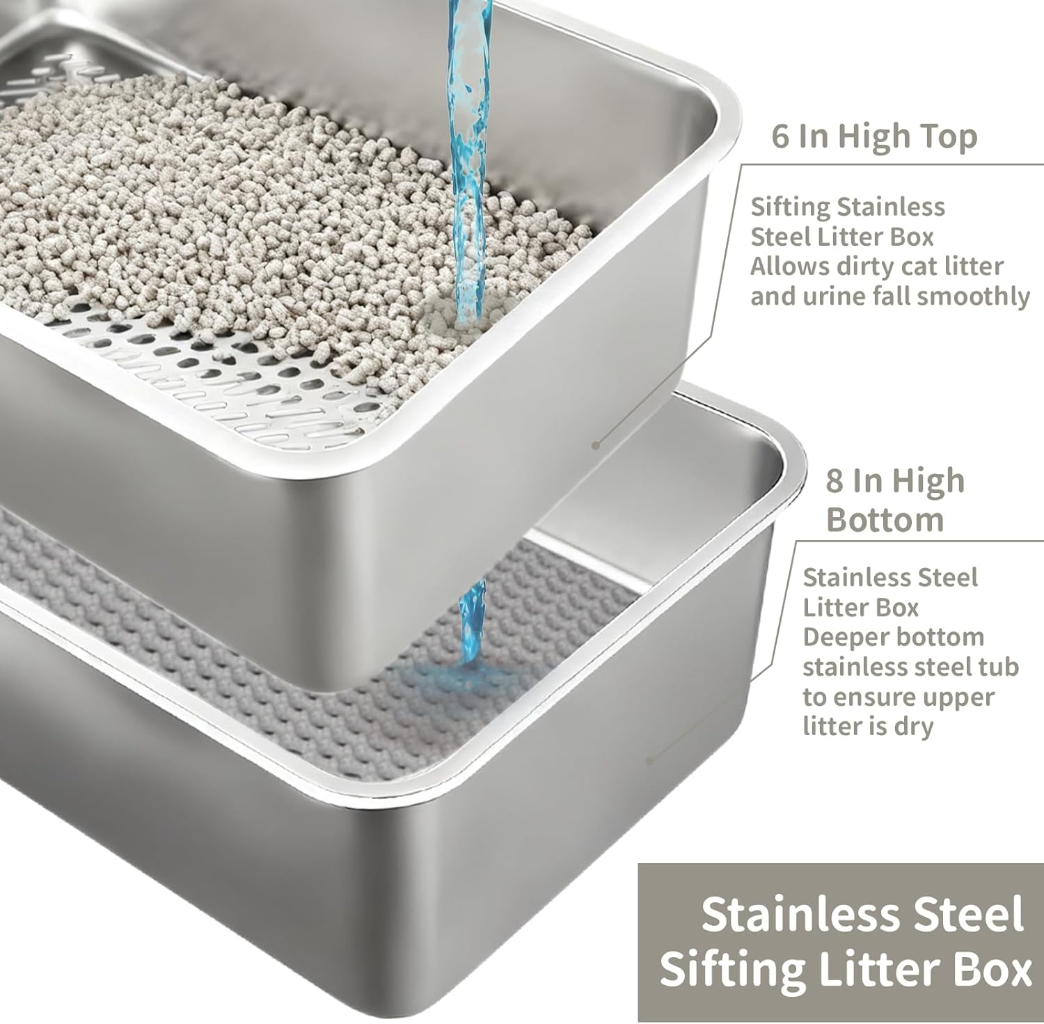 23.6''x15.7''x6'' Stainless Steel Sifting Litter Box, Metal Litter Sifter Pan with Scoop for Pine Pellets, Low Dust, Odor Control, Easy Cleaning