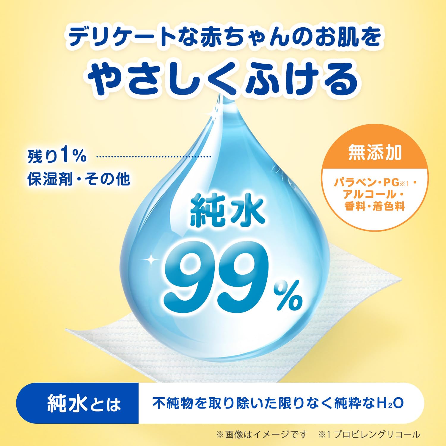 Amazon.co.jp: レック(LEC) アンパンマン 純水99% おでかけ用 手口ふき