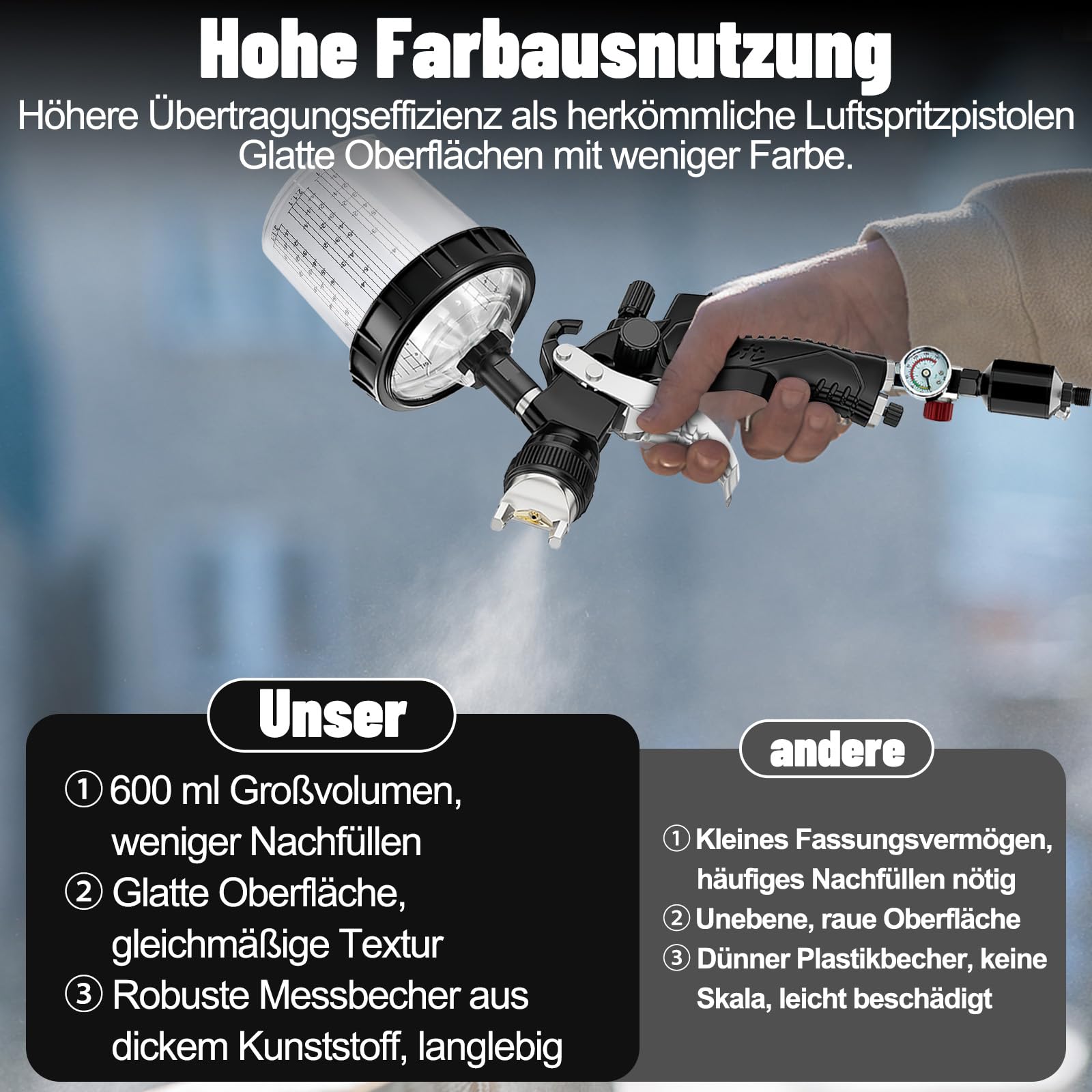 HVLP Lackierpistole Spritzpistole mit 4 Düsen-1,4/1,7/2,0/2,5mm, Lackierpistole Druckluft Schwerkraft Sprühgeräte mit 600ML Messbechern, 10 Einweg-Farbmischbechern und Deckeln, 20 Filtern (Schwarz)