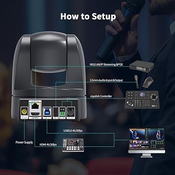 4K NDI PTZ Camera 20X, HDMI USB LAN Outputs Video Conference Camera Webcam for Church Worship/Events Services/Education,Works with Zoom,Skype,OBS